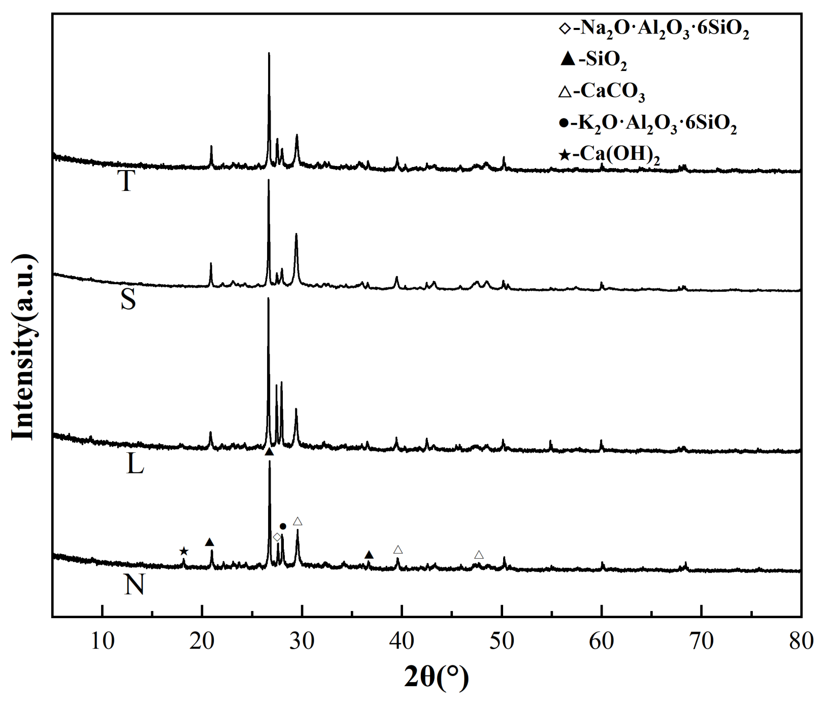 Coatings 12 00162 g016 Coatings 12 00162 g016