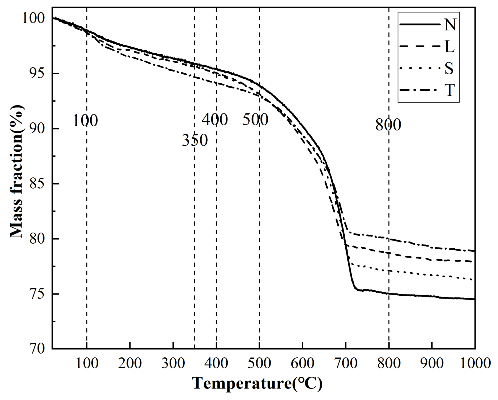 Coatings 12 00162 g018 Coatings 12 00162 g018