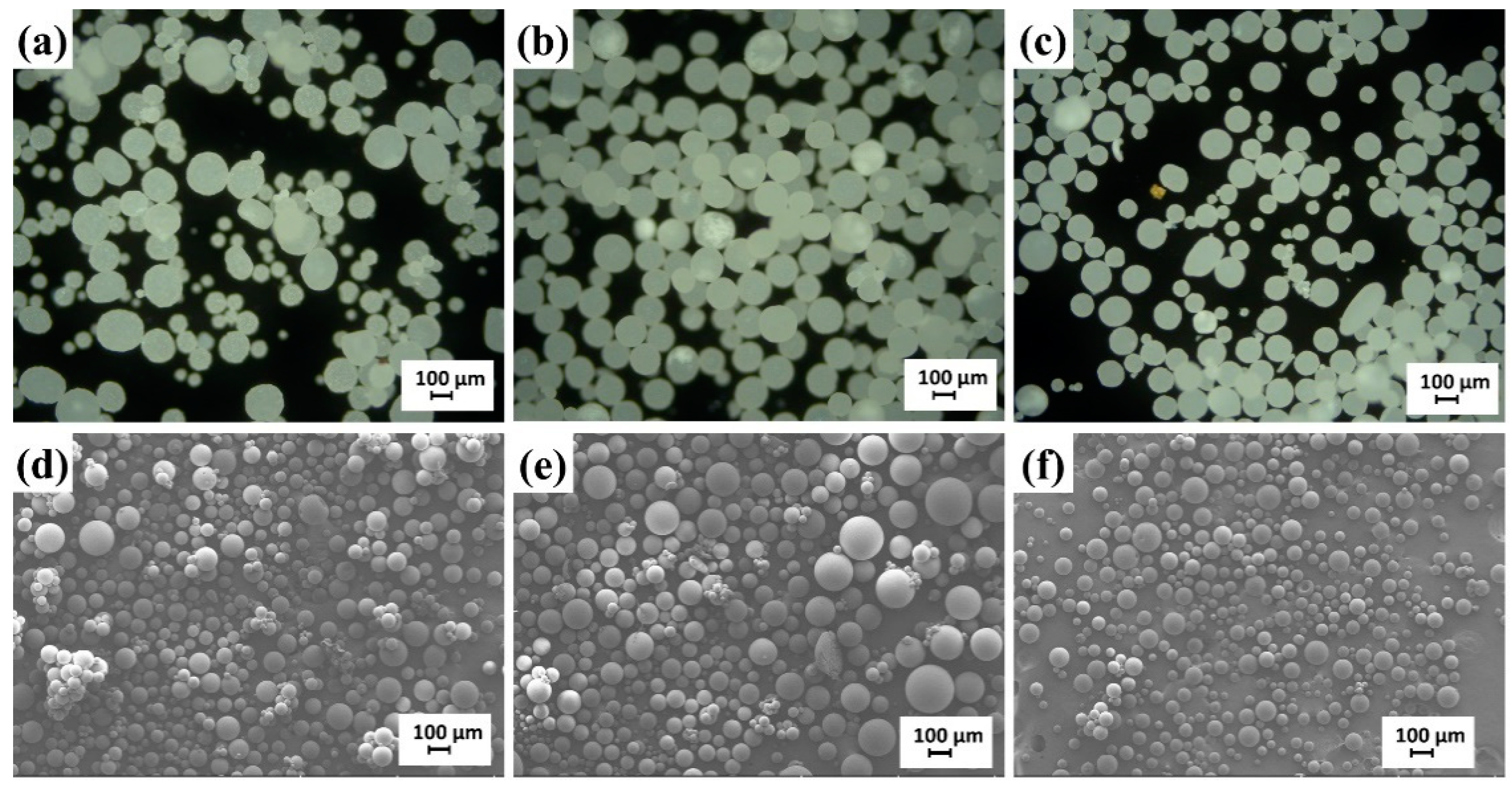 Coatings 12 00166 g004