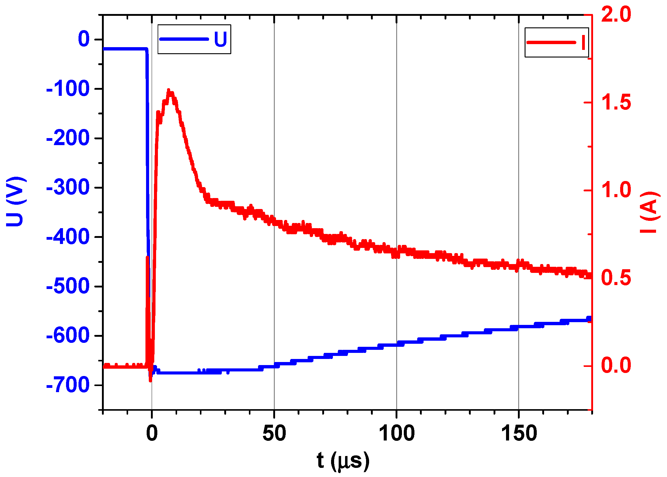 Coatings 12 00170 g001