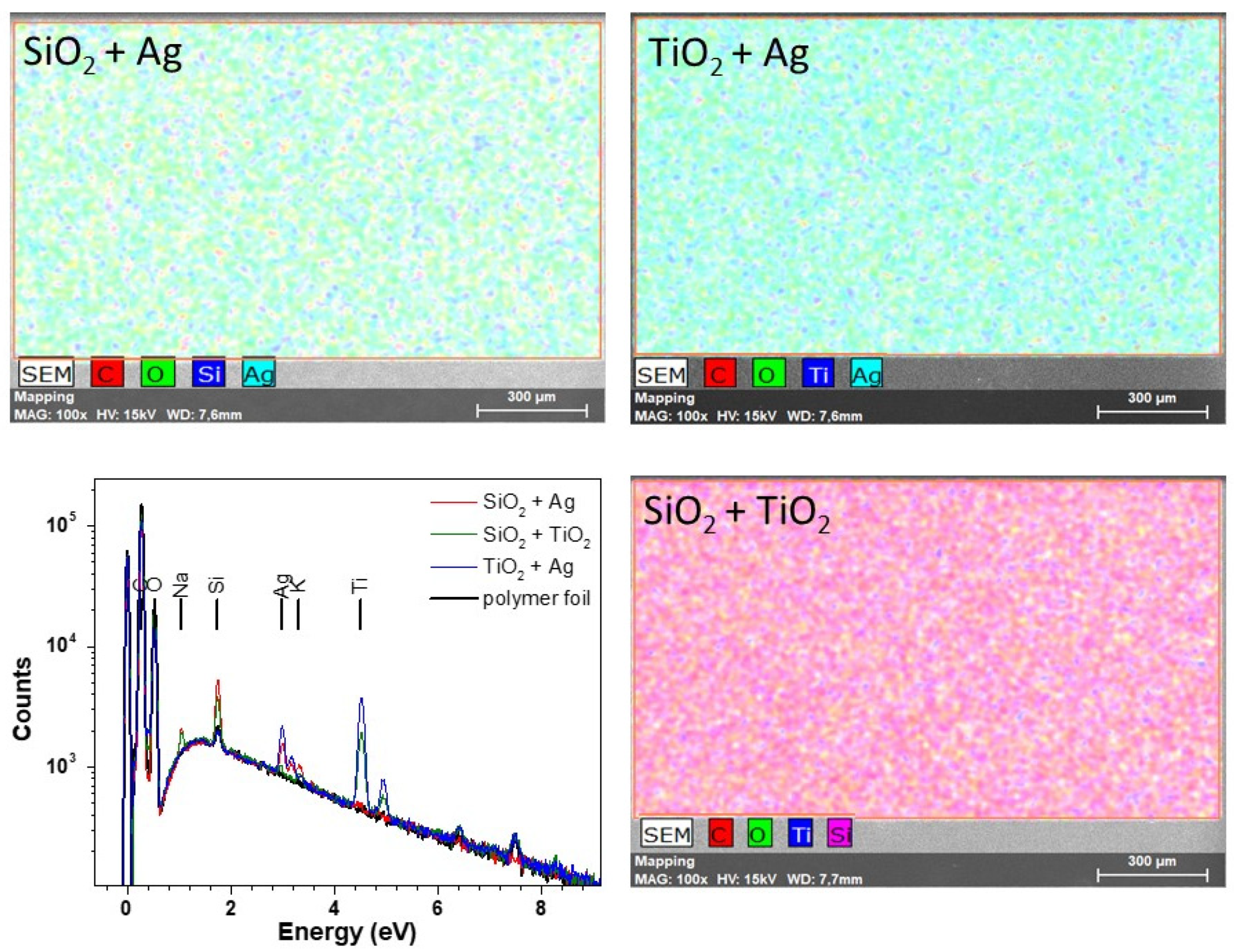 Coatings 12 00170 g009