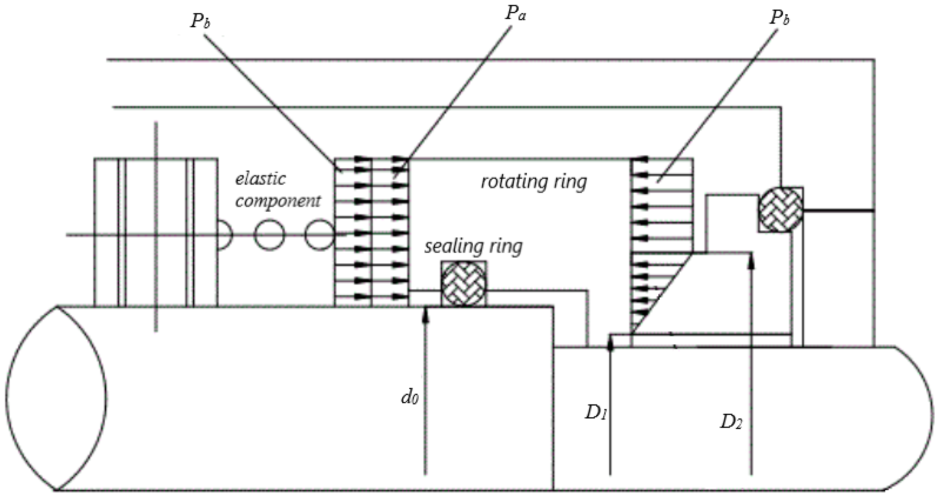 Coatings 12 00175 g002