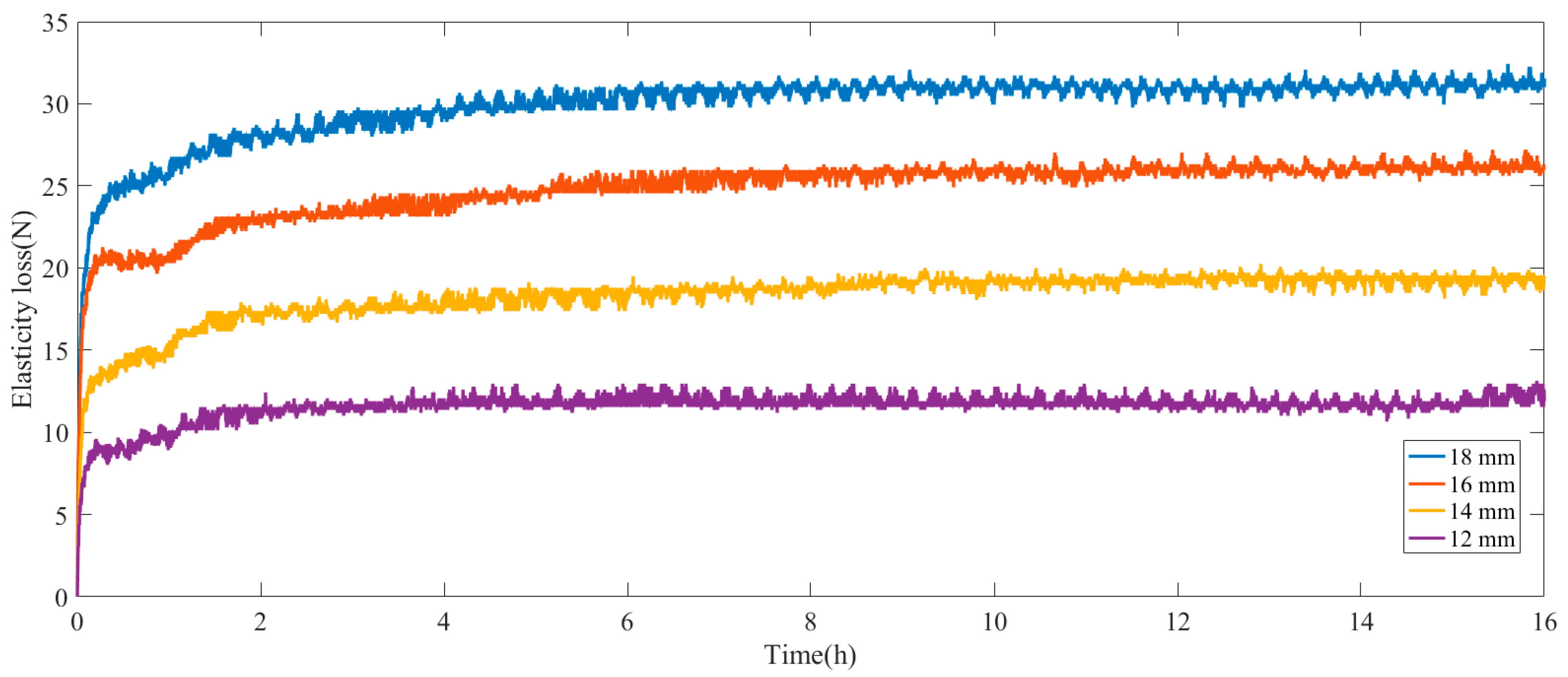 Coatings 12 00175 g006