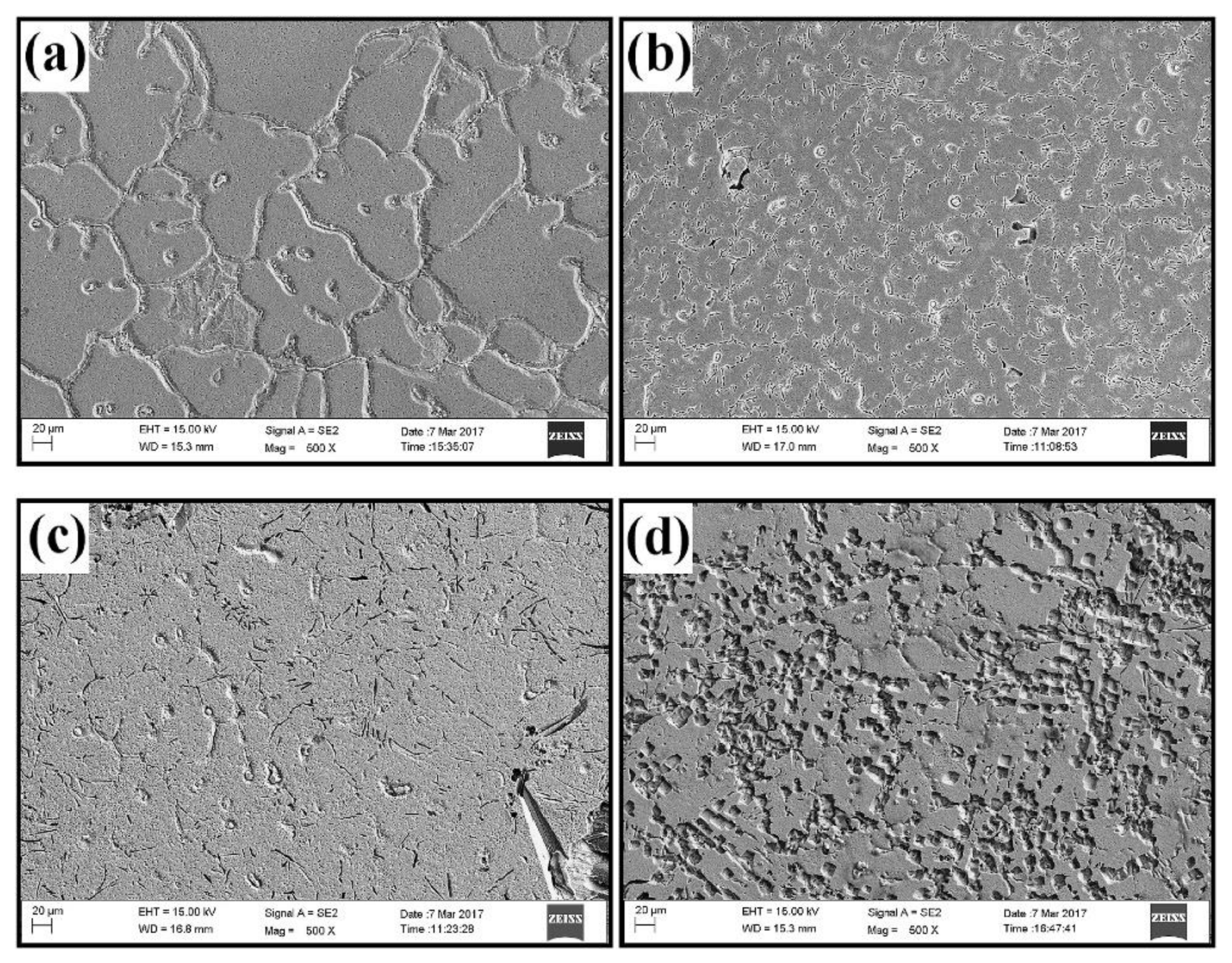Coatings 12 00180 g009 Coatings 12 00180 g009