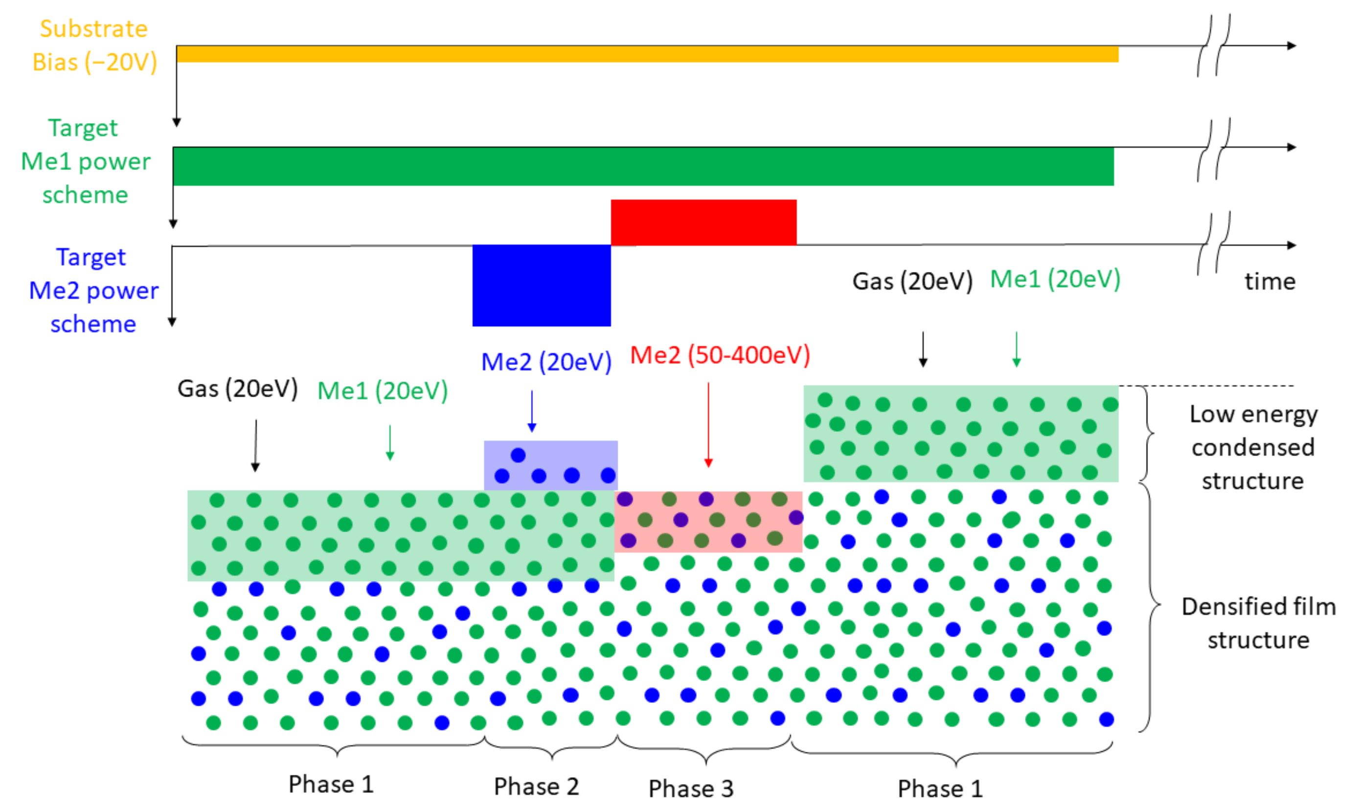 Coatings 12 00191 g001