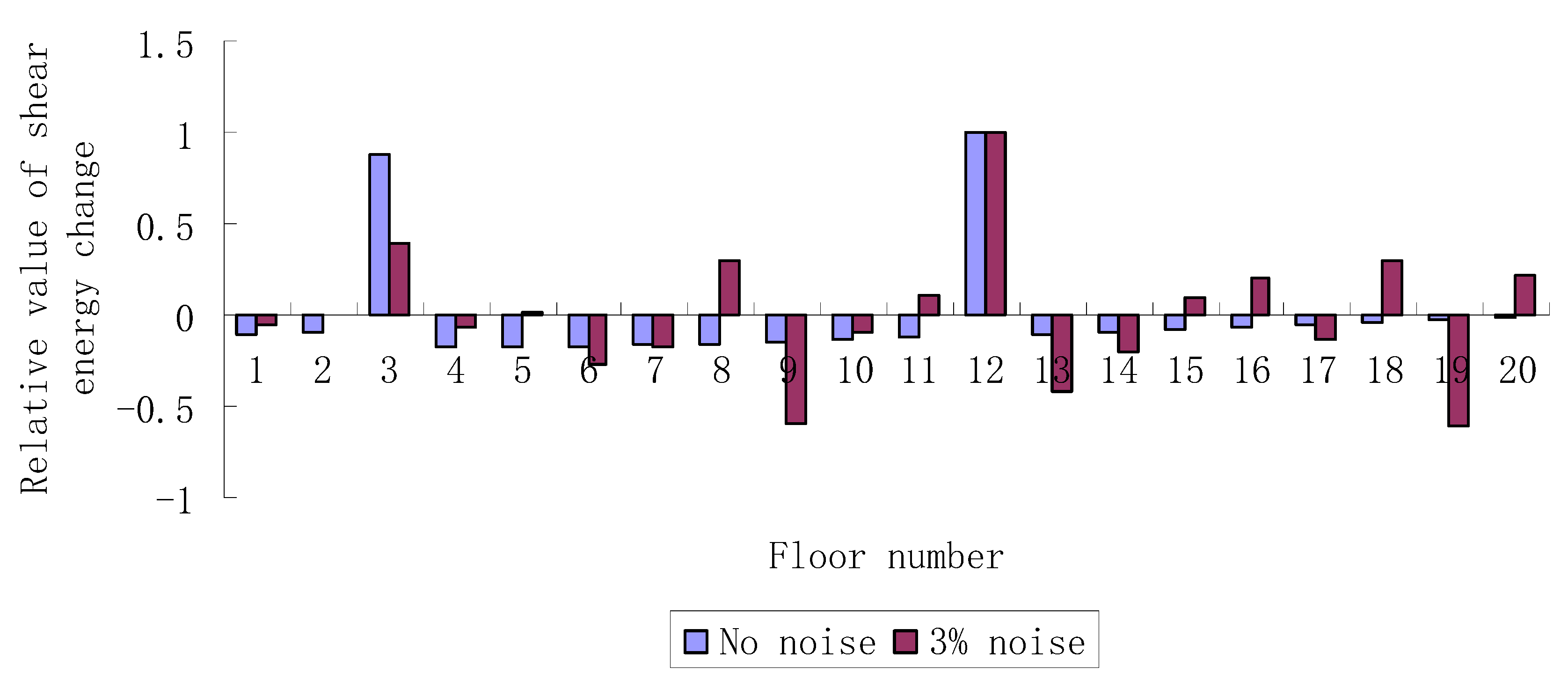 Coatings 12 00192 g006