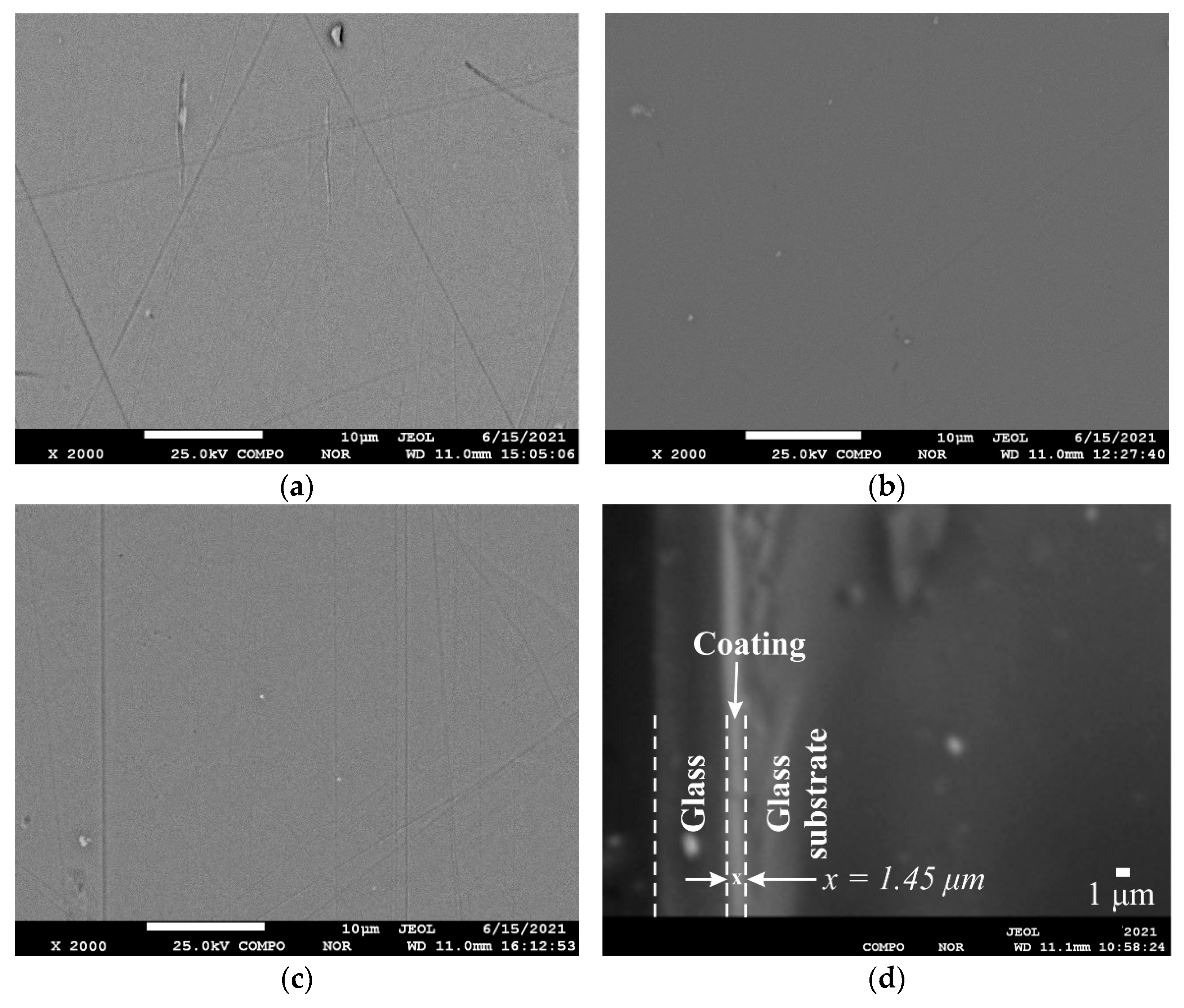 Coatings 12 00193 g002