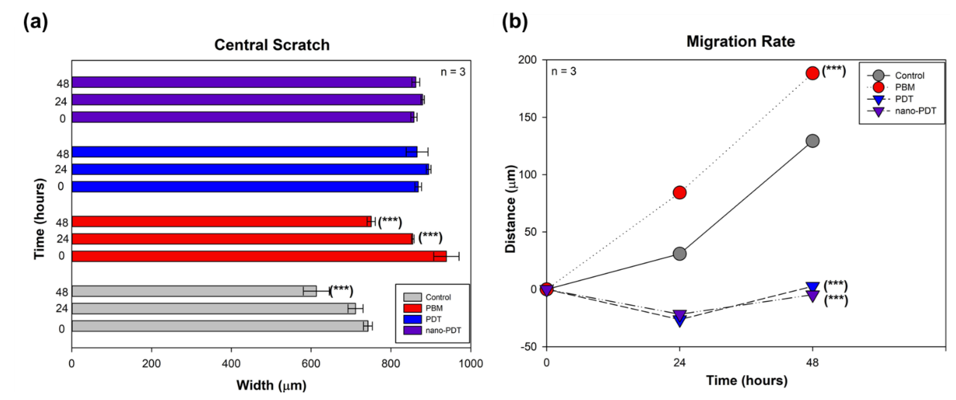 Coatings 12 00199 g004