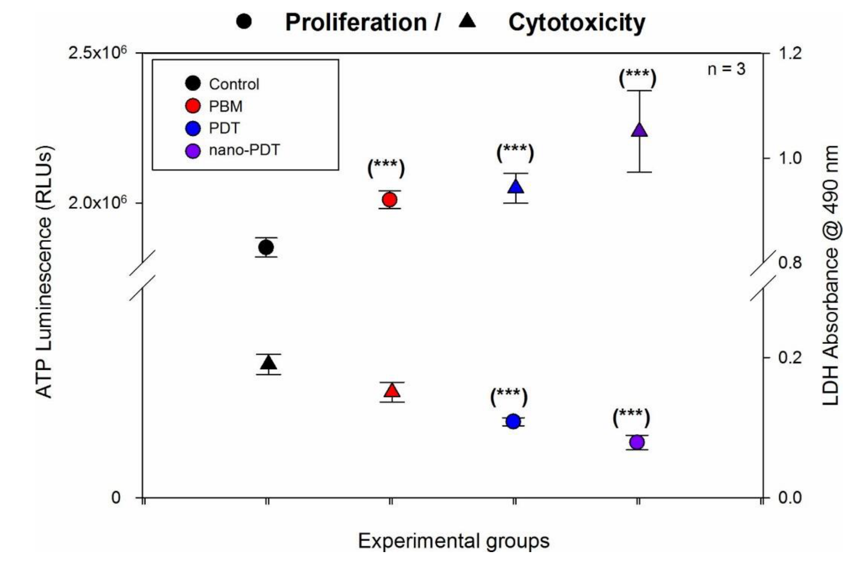 Coatings 12 00199 g005