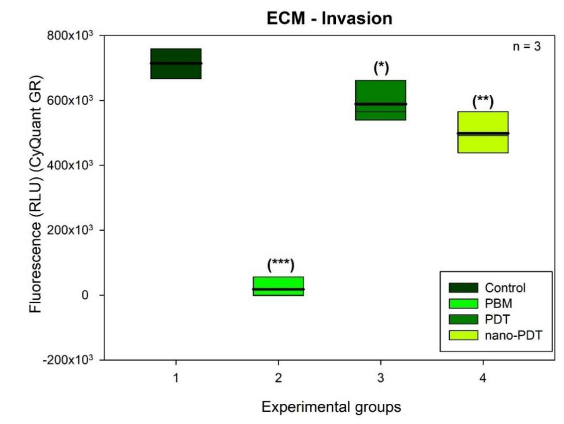 Coatings 12 00199 g007
