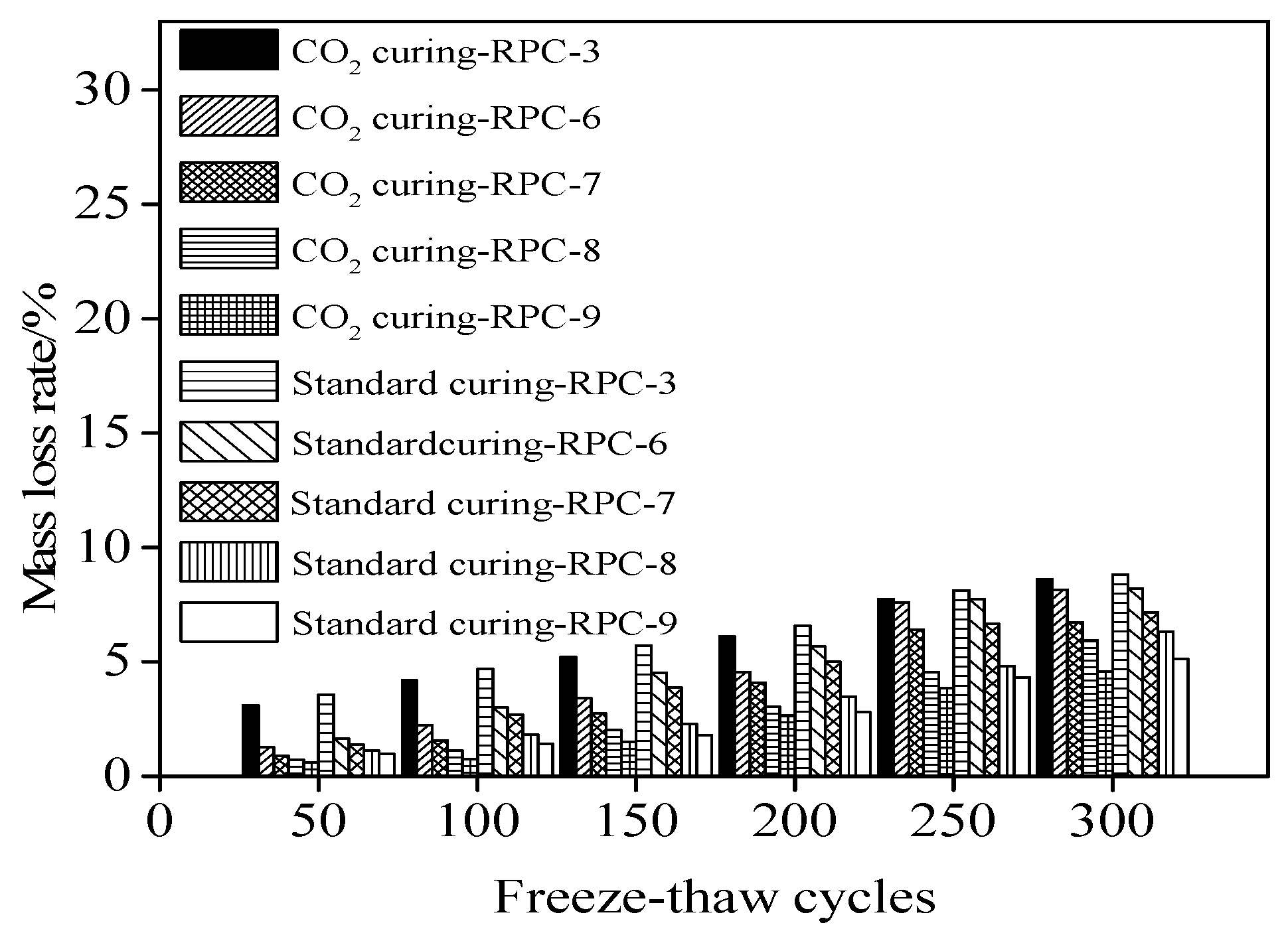 Coatings 12 00209 g006