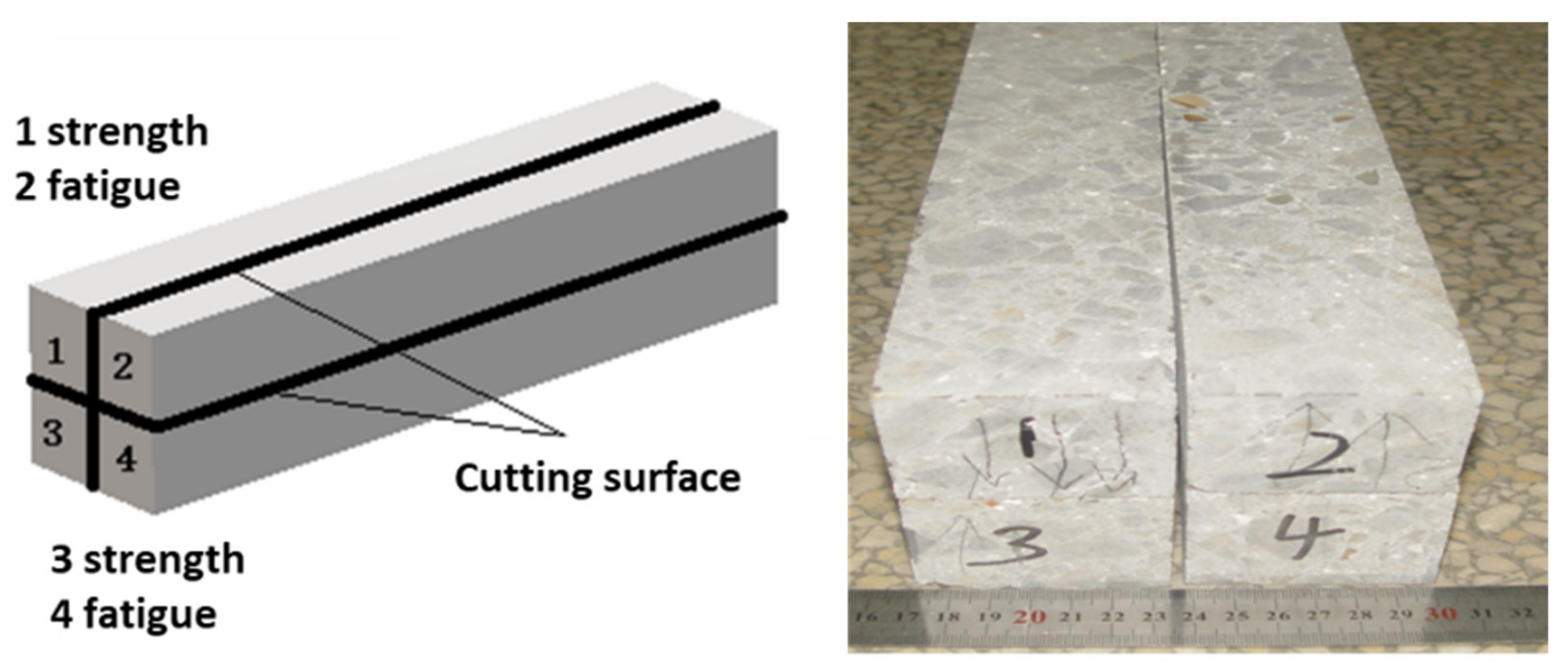 Coatings 12 00216 g001