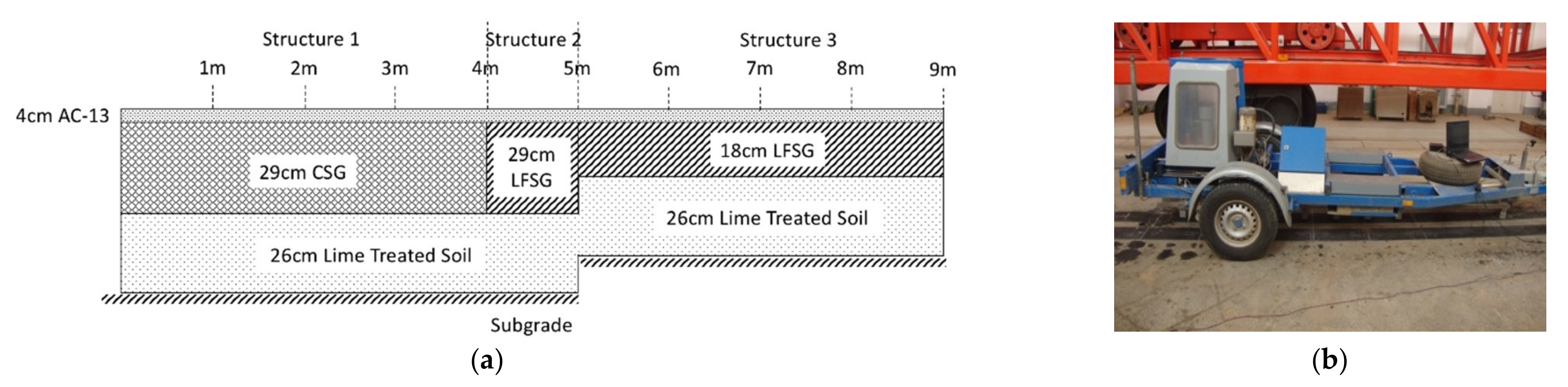 Coatings 12 00216 g003