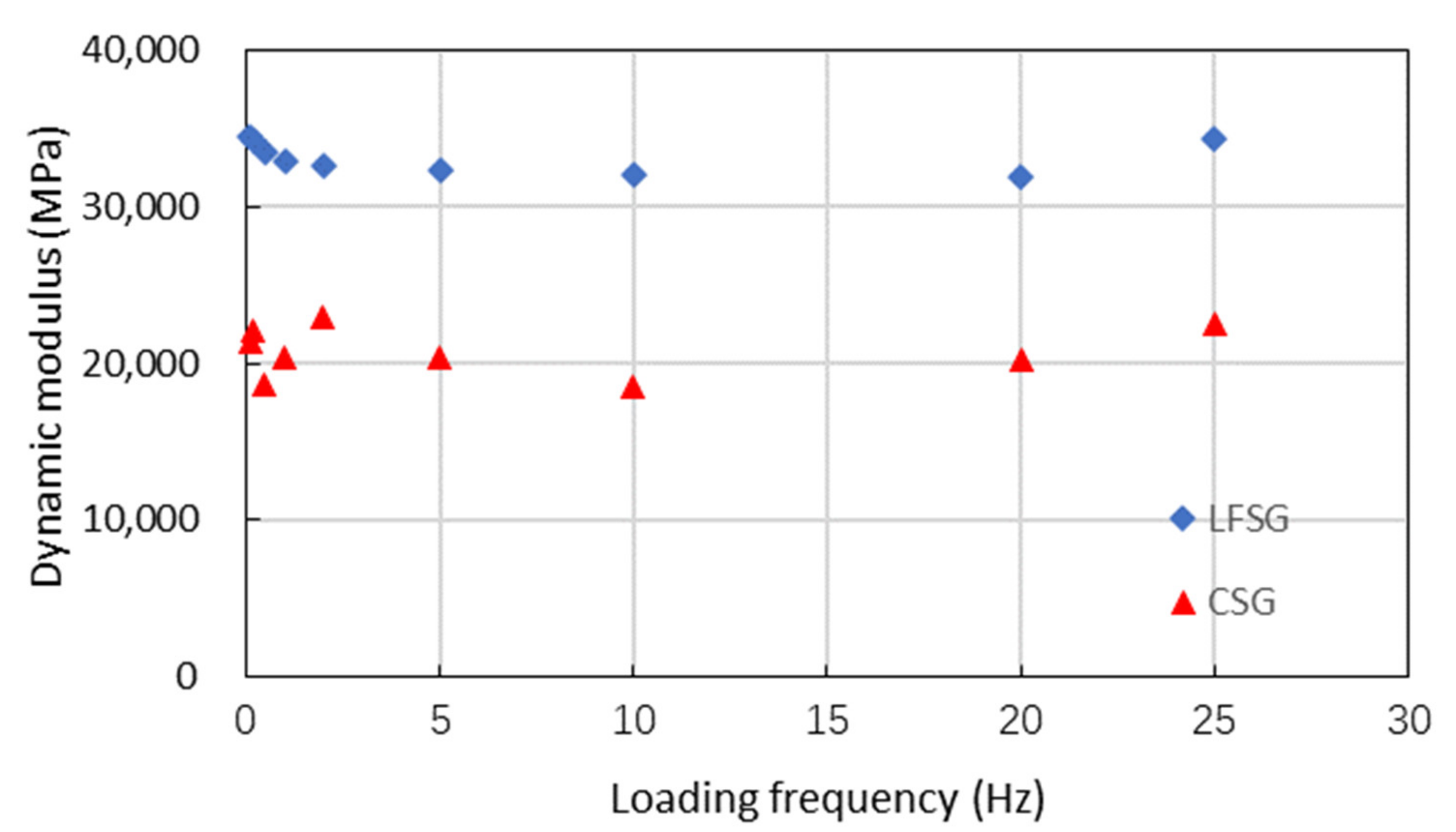 Coatings 12 00216 g004