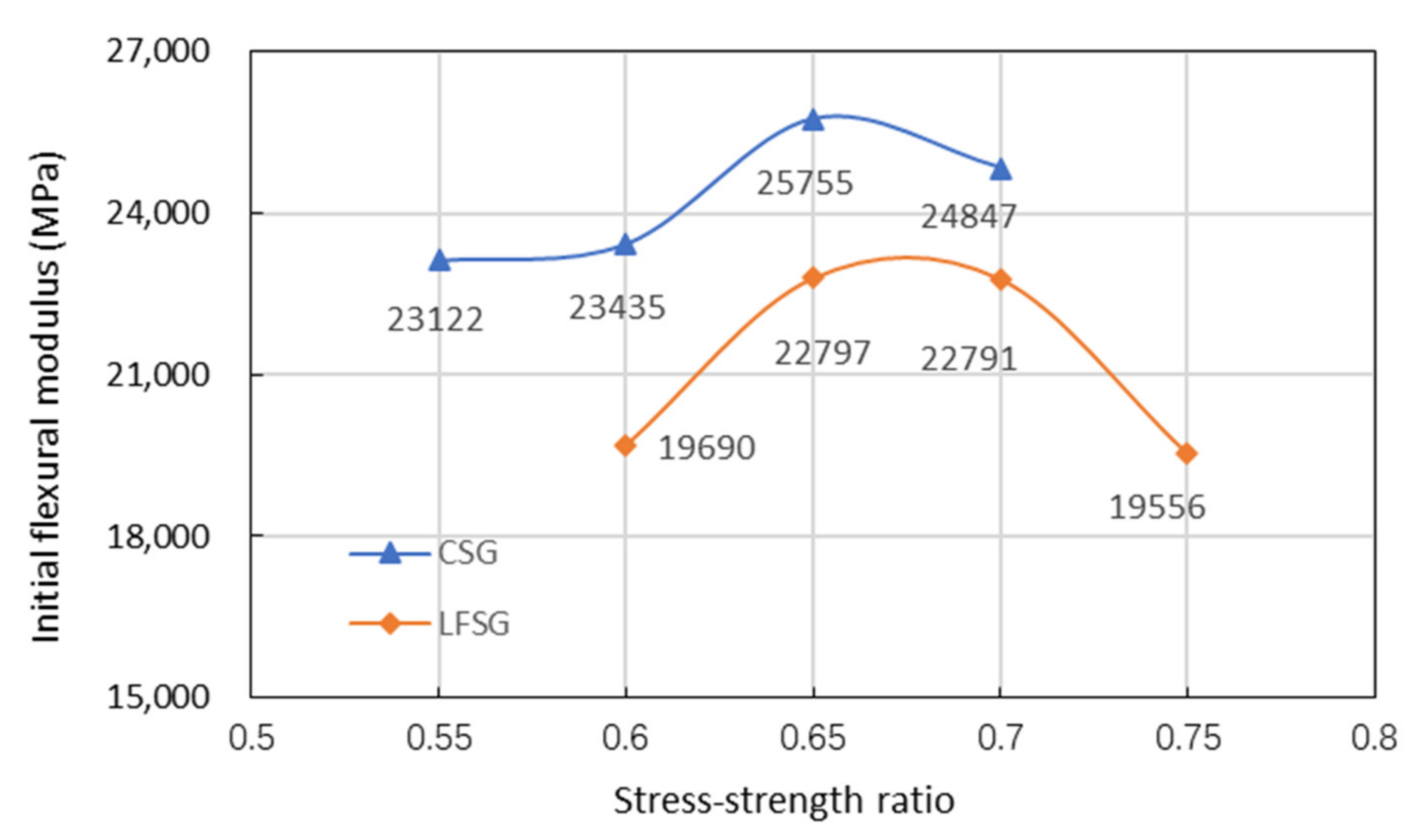 Coatings 12 00216 g007