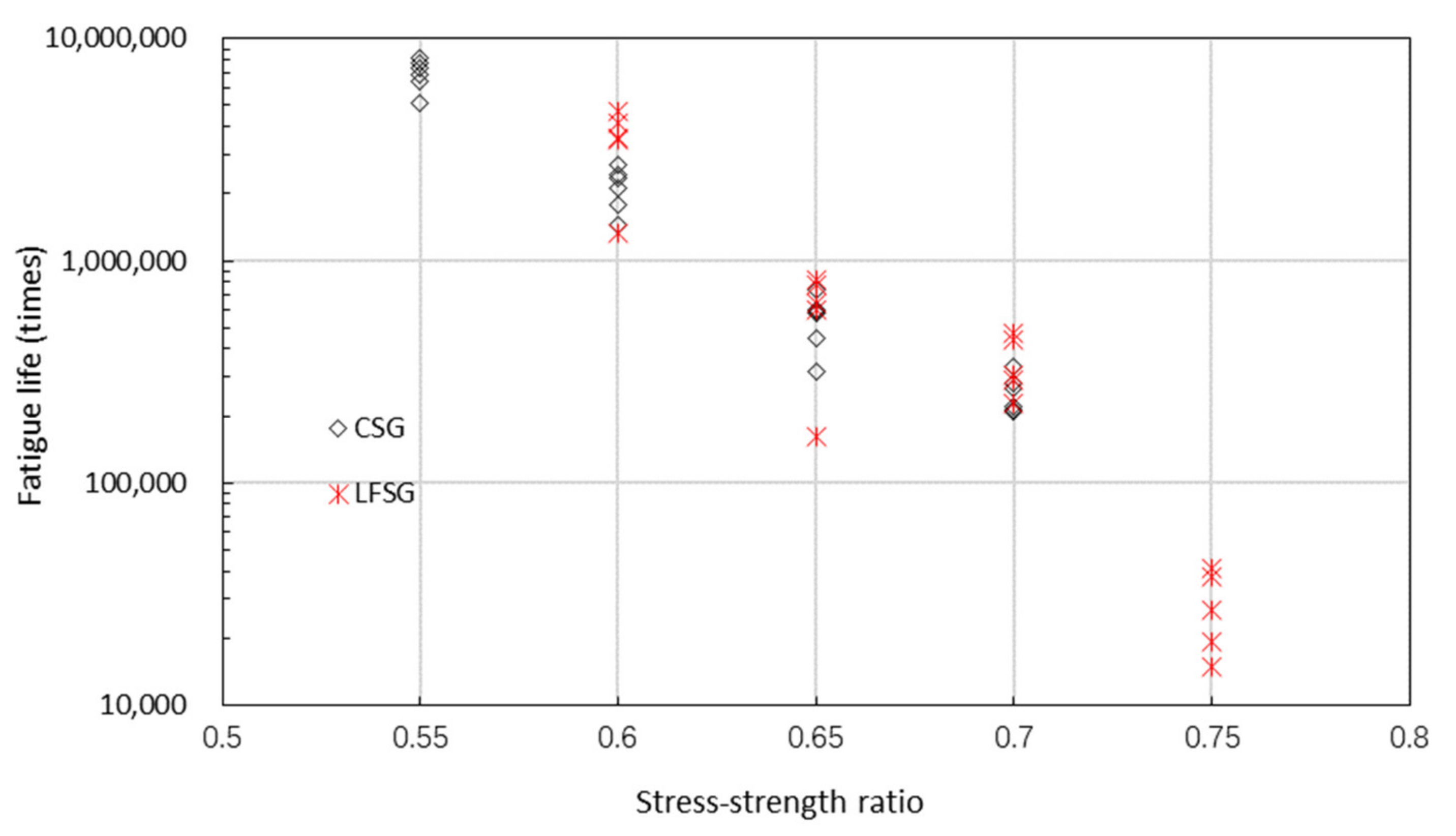 Coatings 12 00216 g008