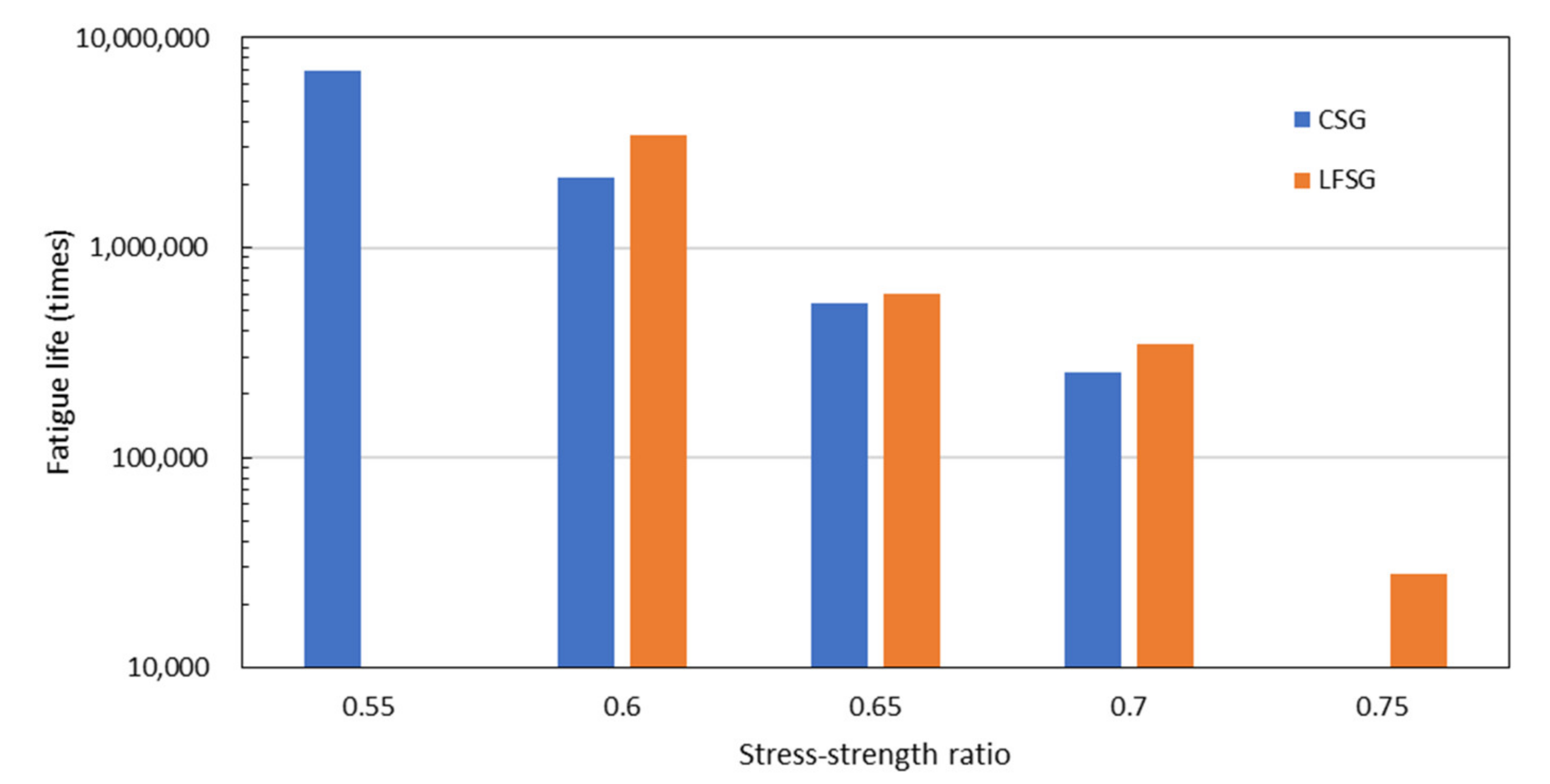 Coatings 12 00216 g009