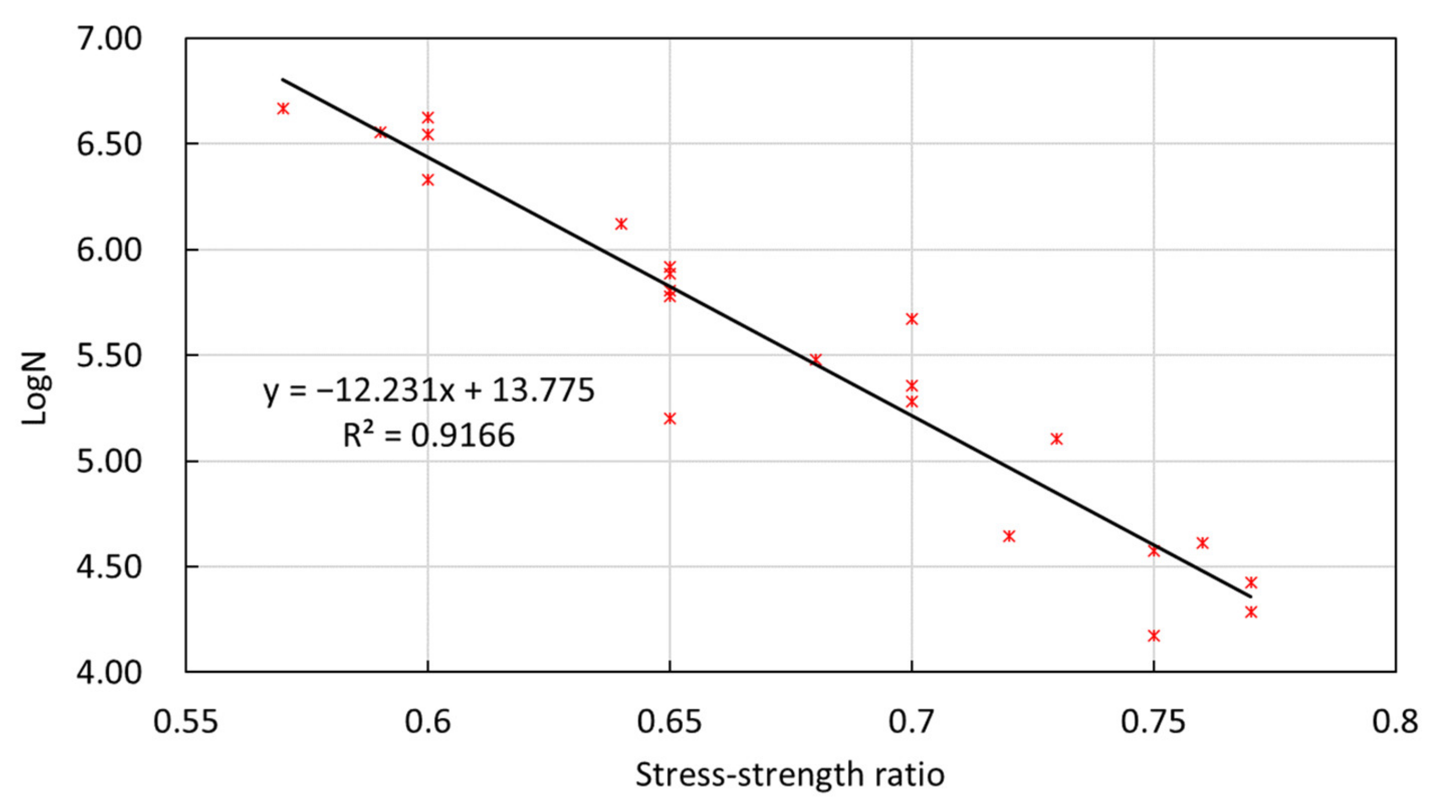 Coatings 12 00216 g010