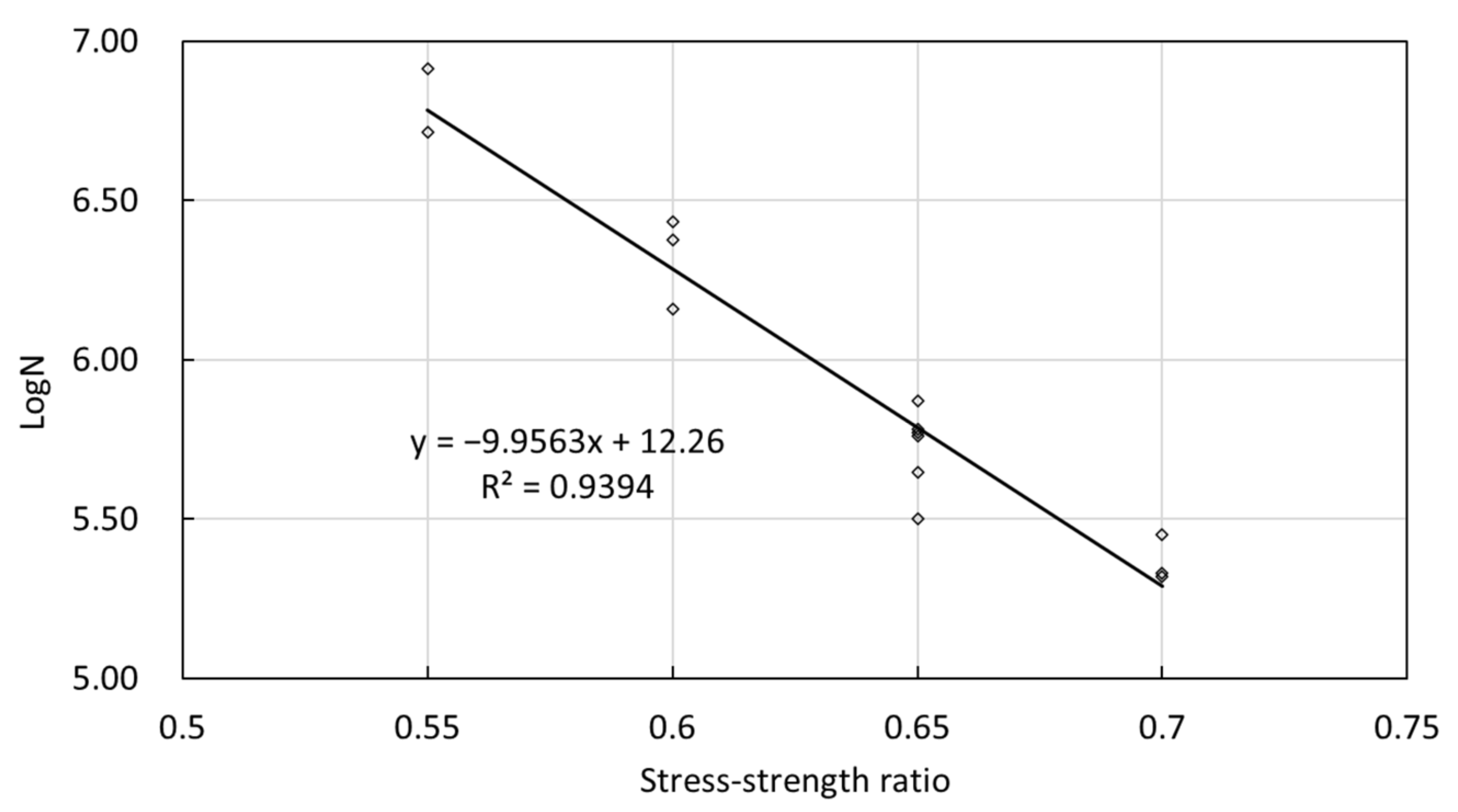 Coatings 12 00216 g011