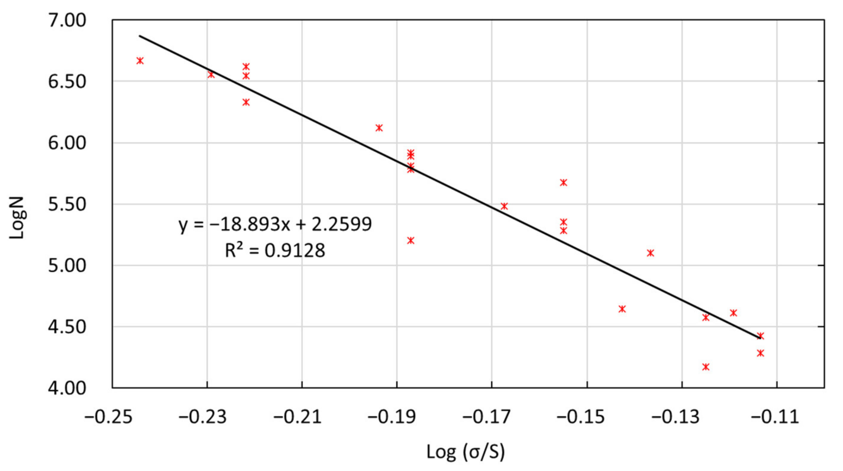 Coatings 12 00216 g012
