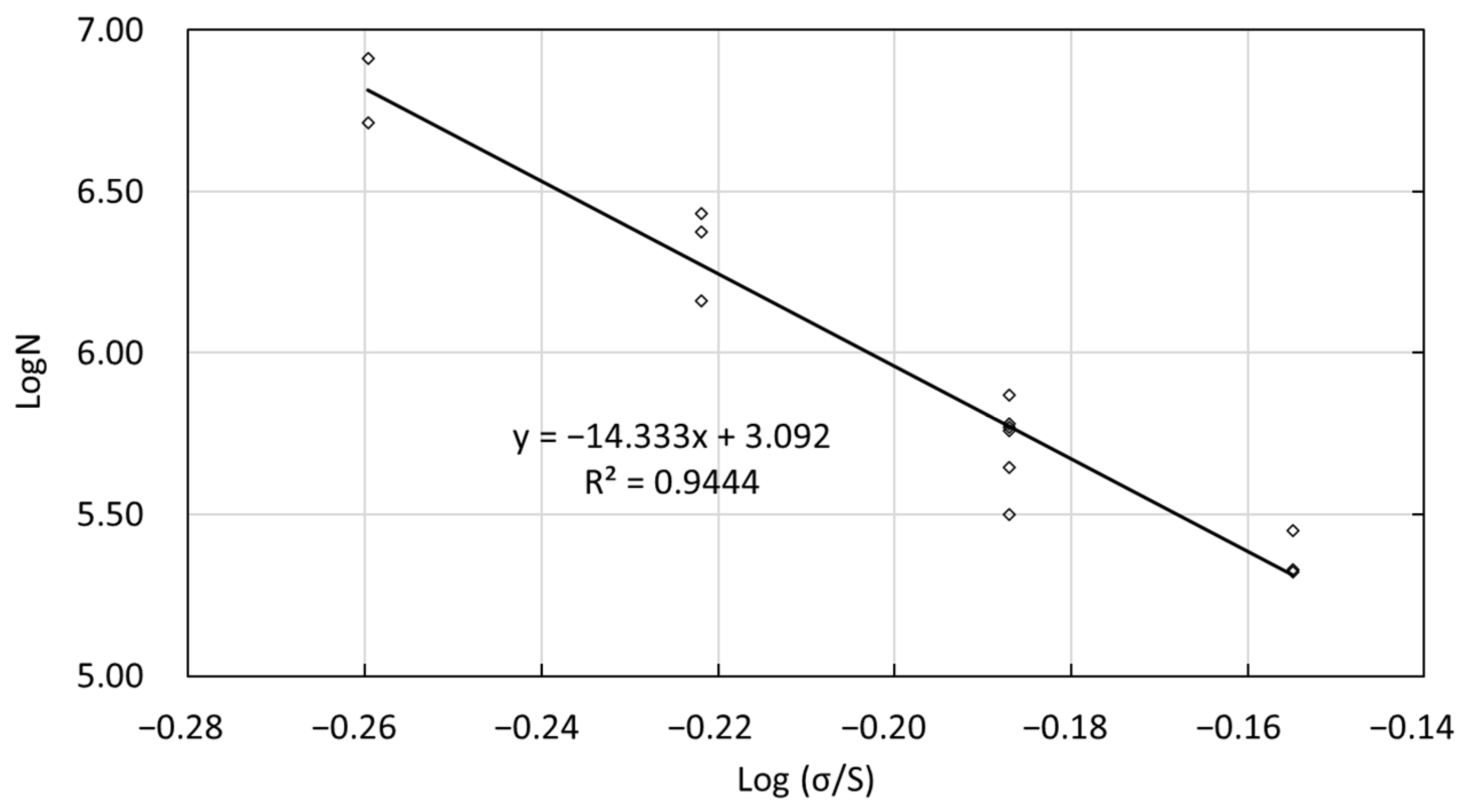 Coatings 12 00216 g013