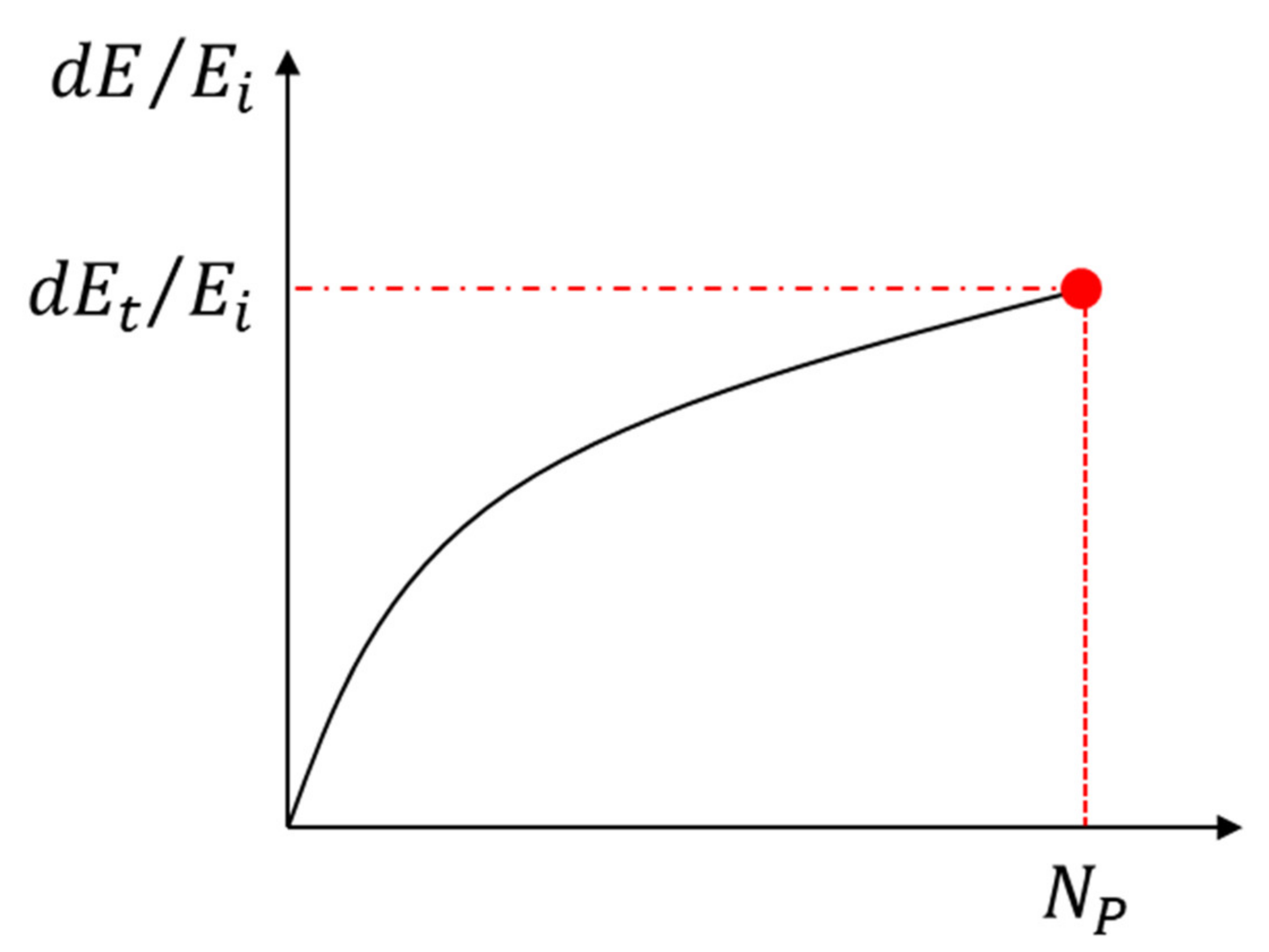 Coatings 12 00216 g014
