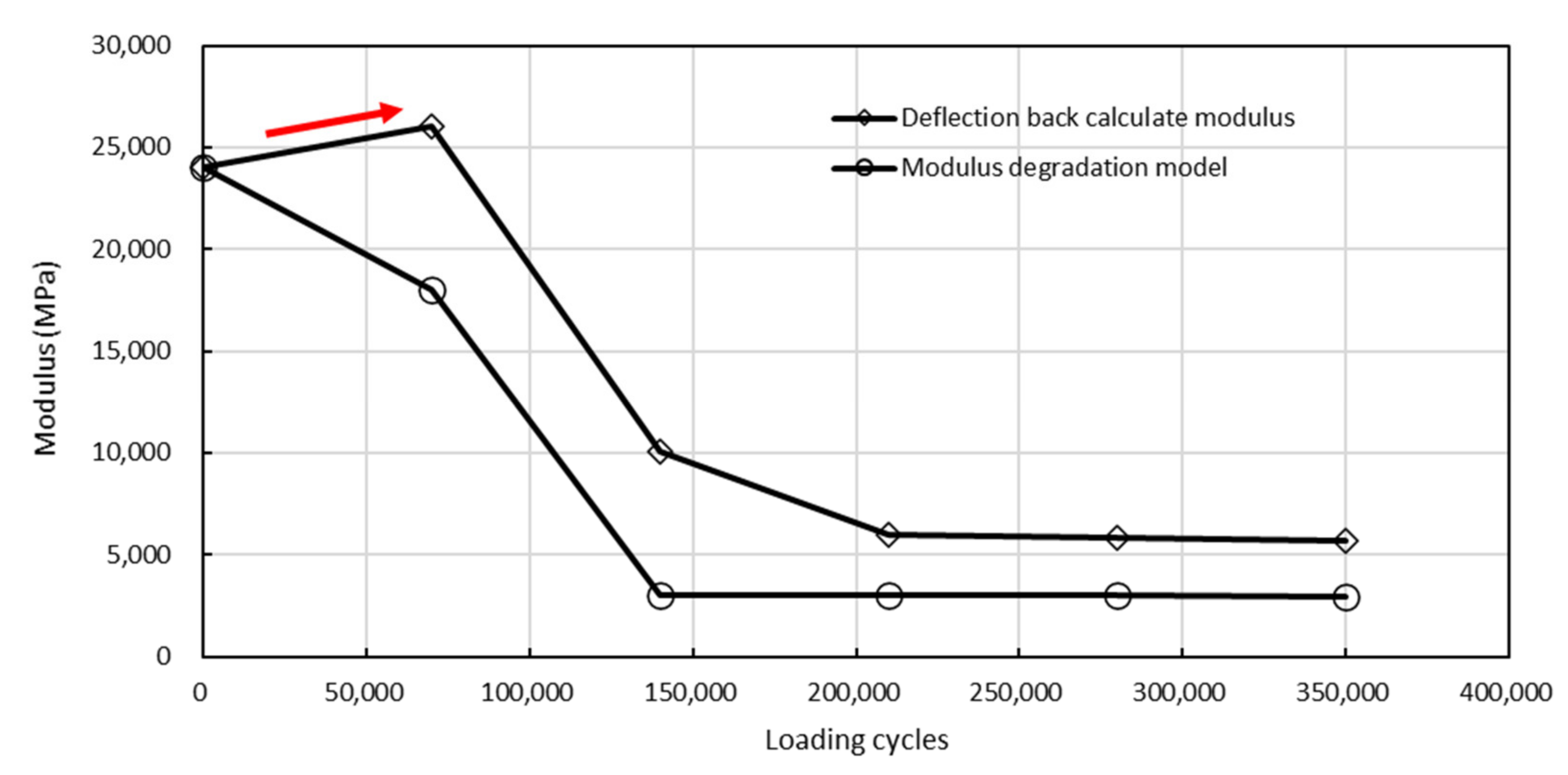 Coatings 12 00216 g016