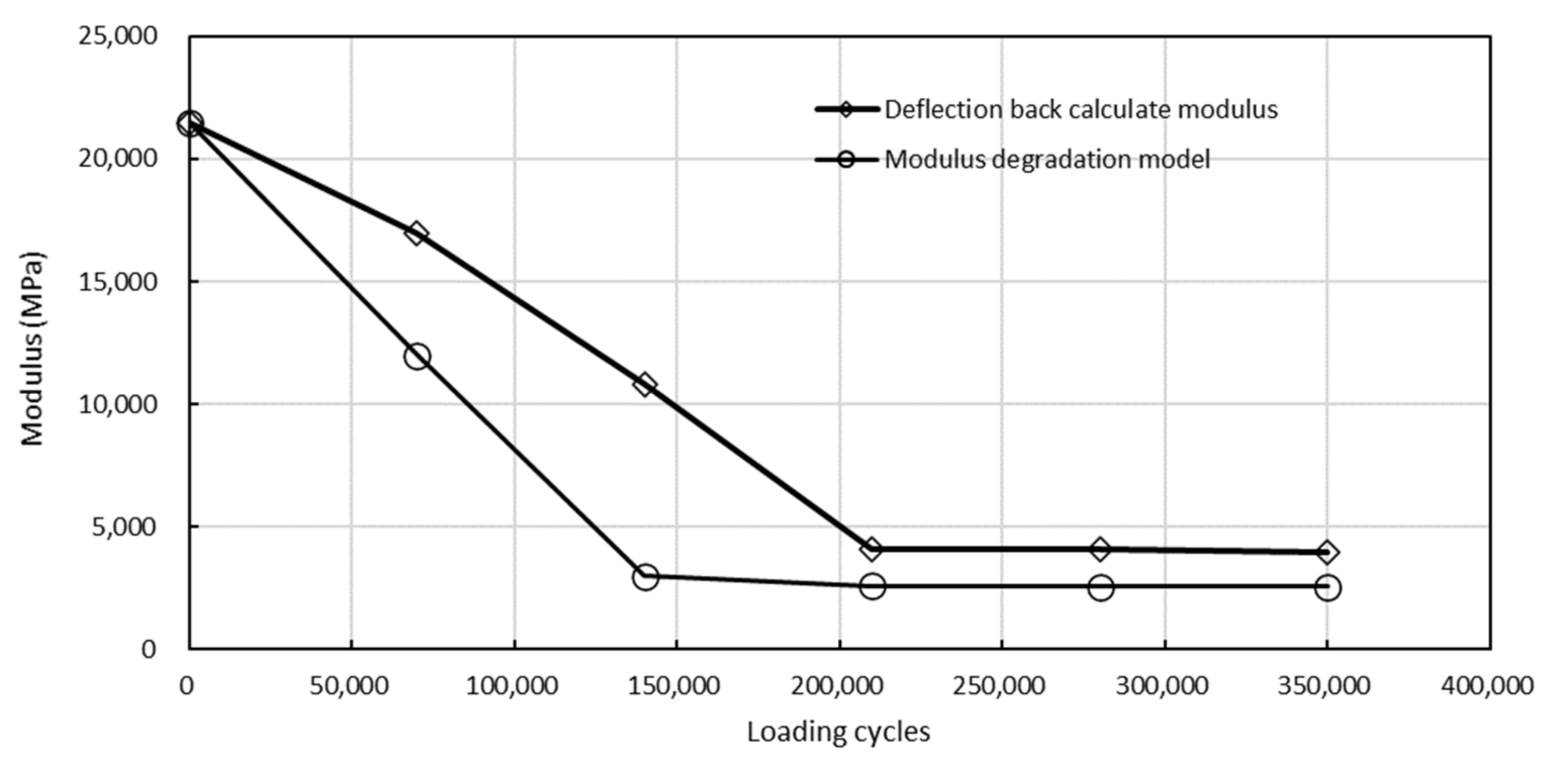 Coatings 12 00216 g018