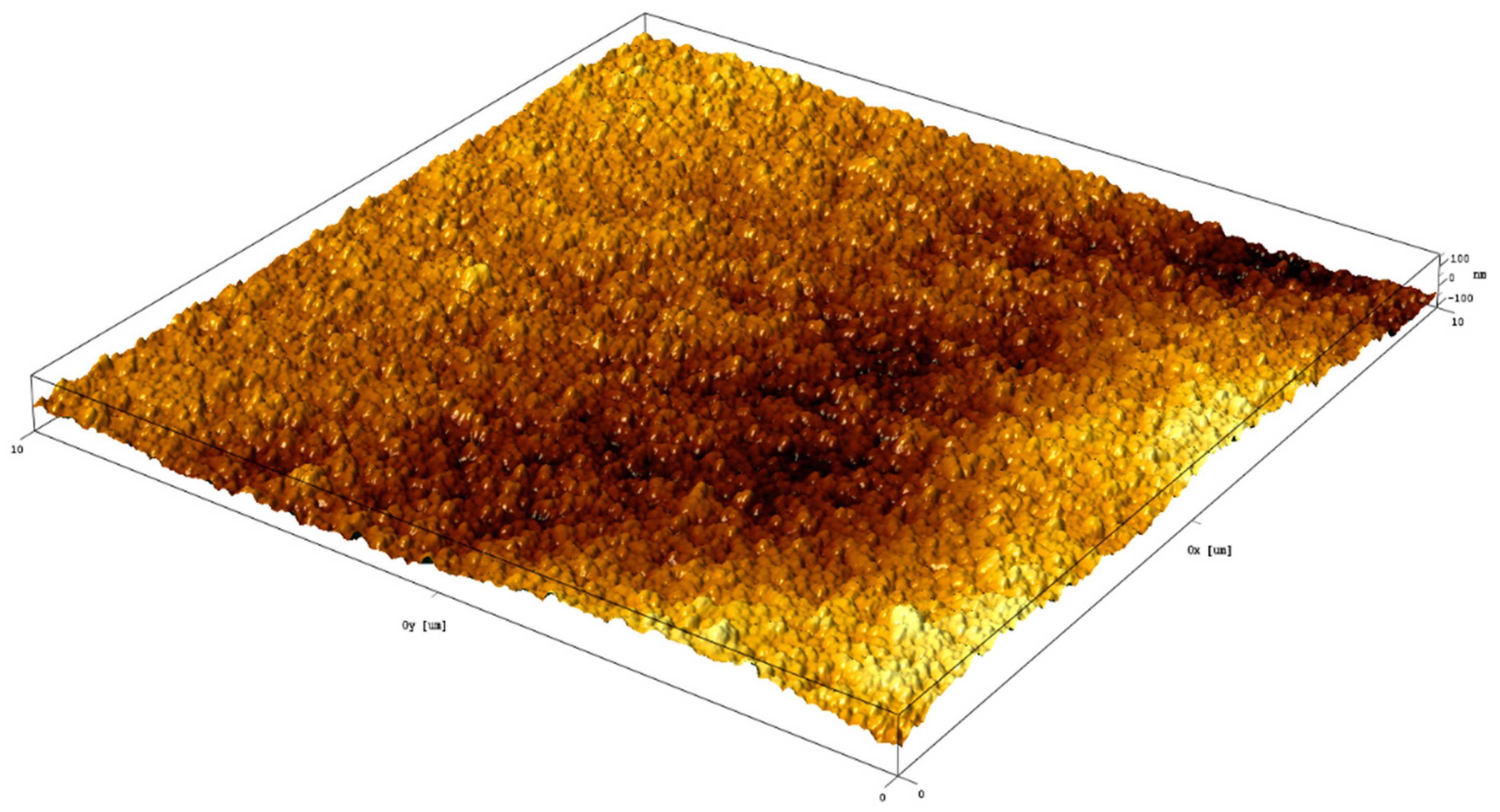 Coatings 12 00218 g002