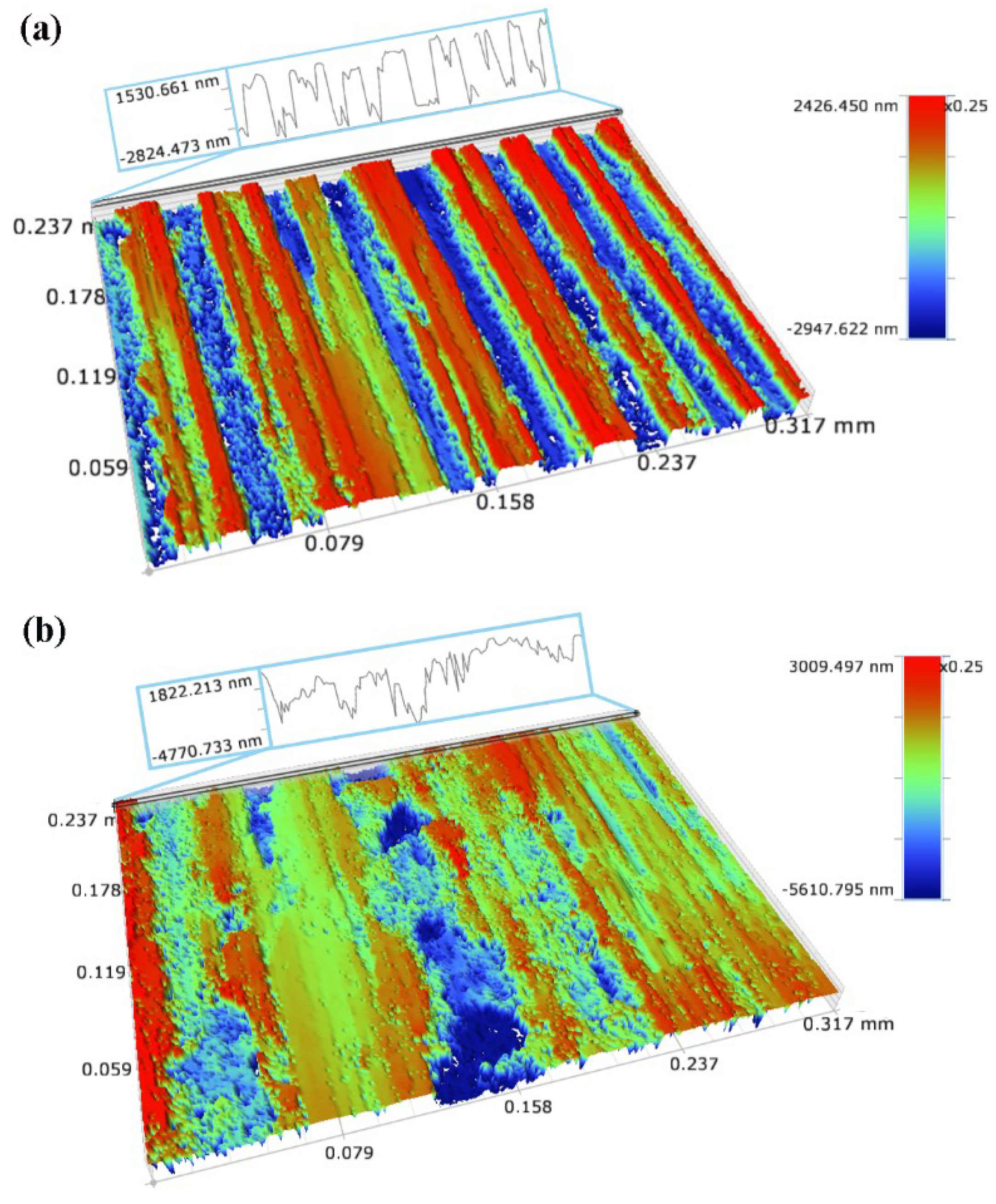 Coatings 12 00229 g013