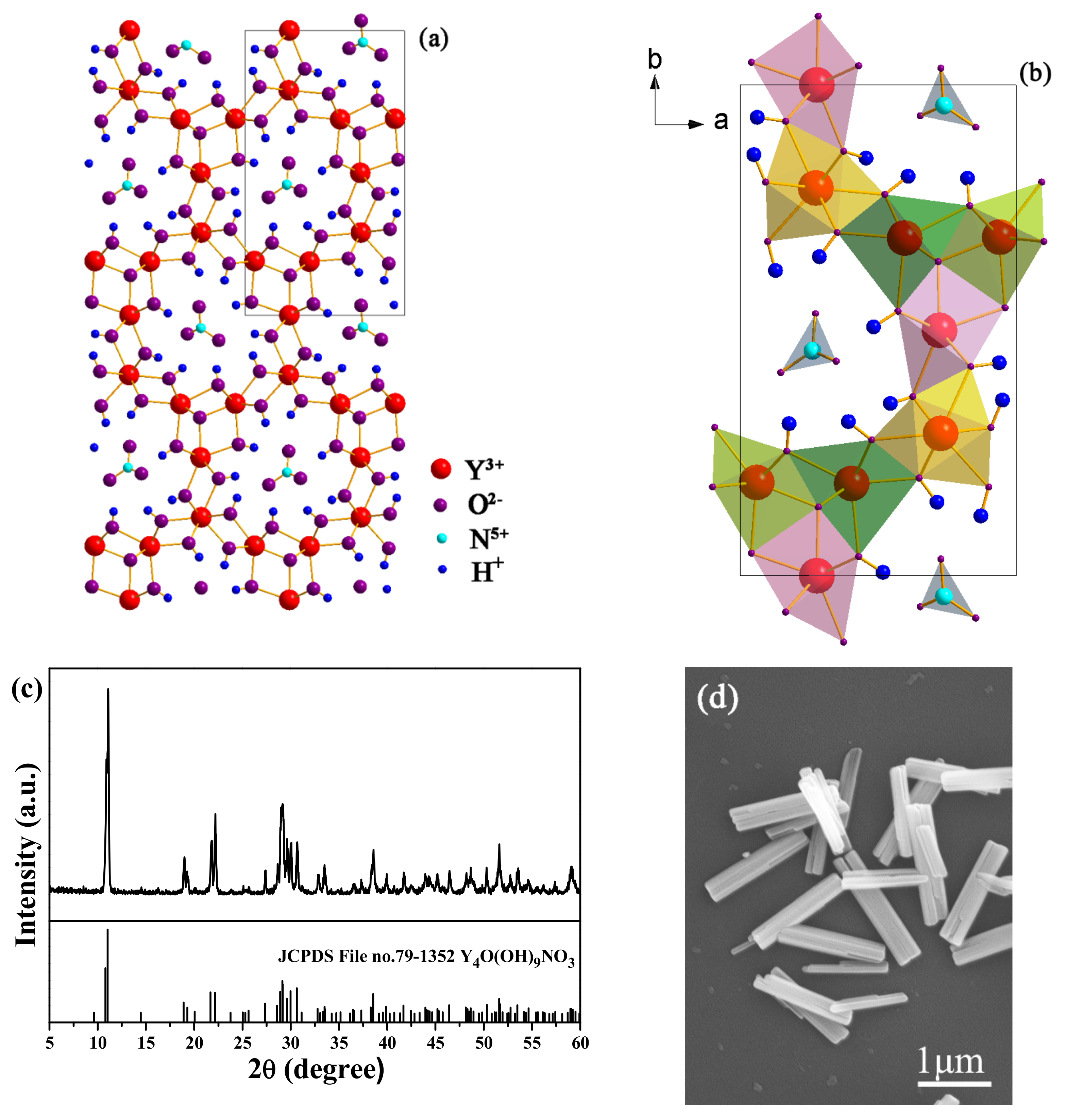Coatings 12 00230 g001