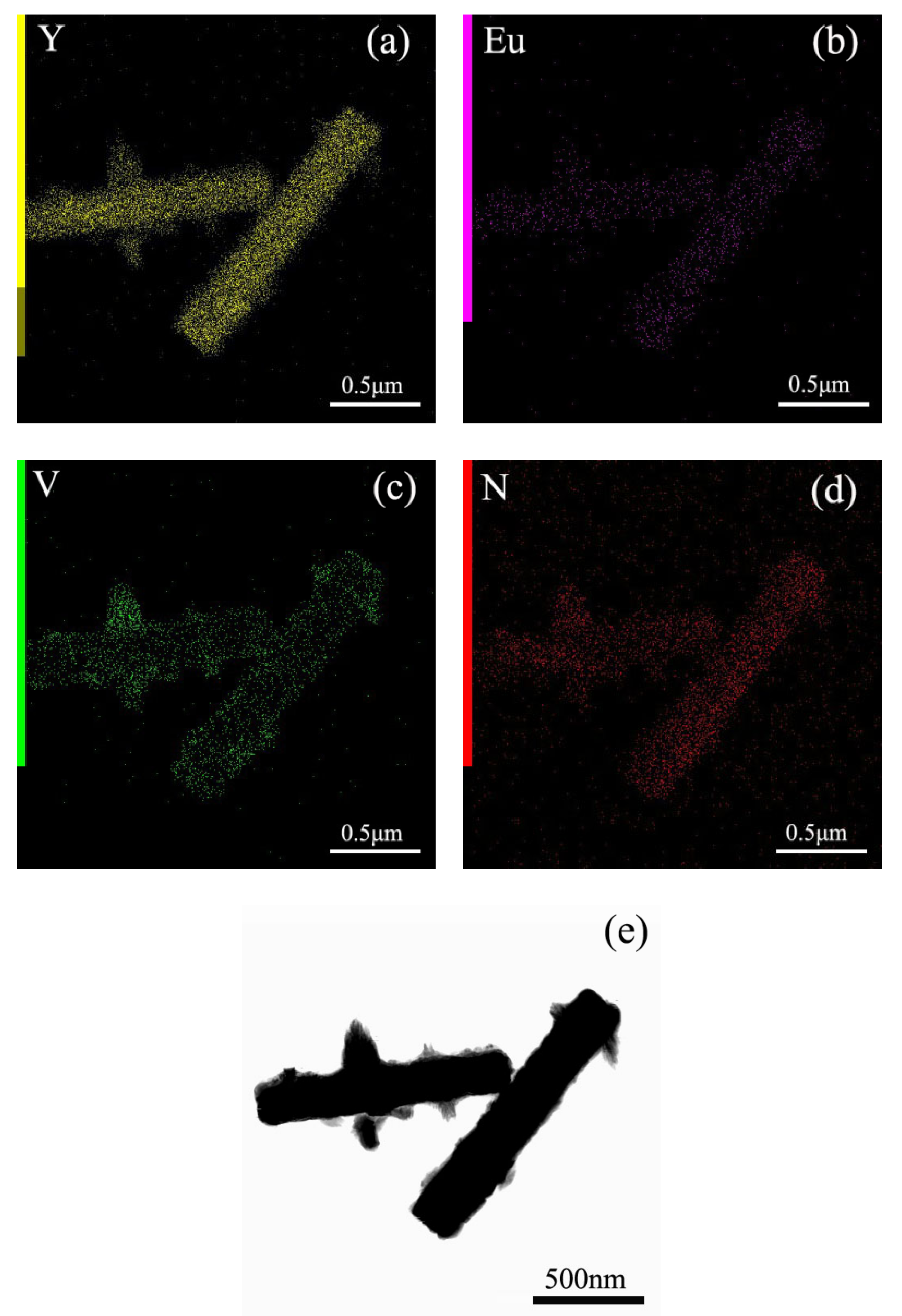 Coatings 12 00230 g007