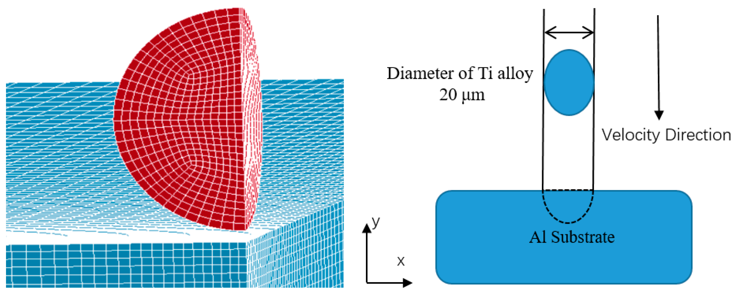 Coatings 12 00234 g001