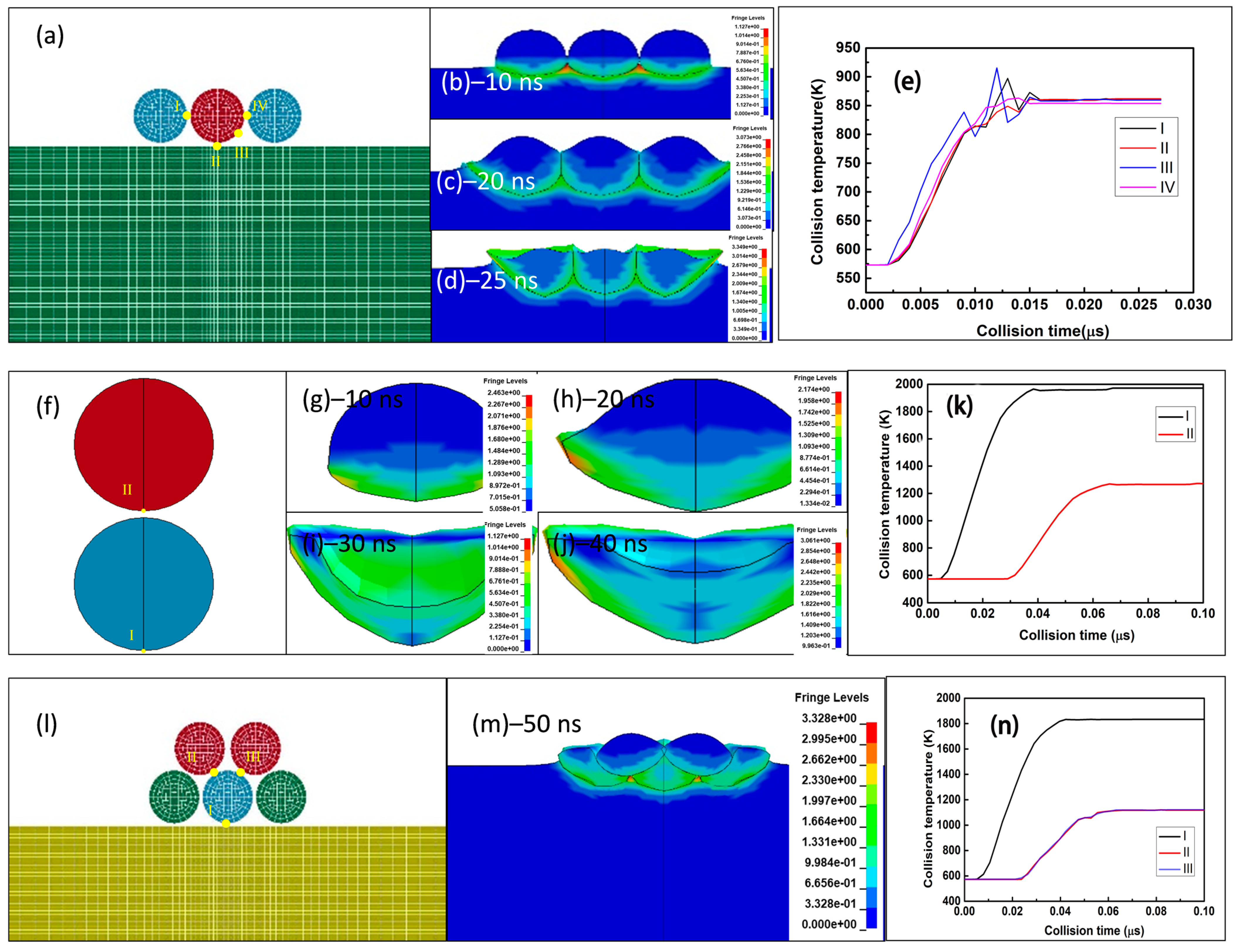 Coatings 12 00234 g007