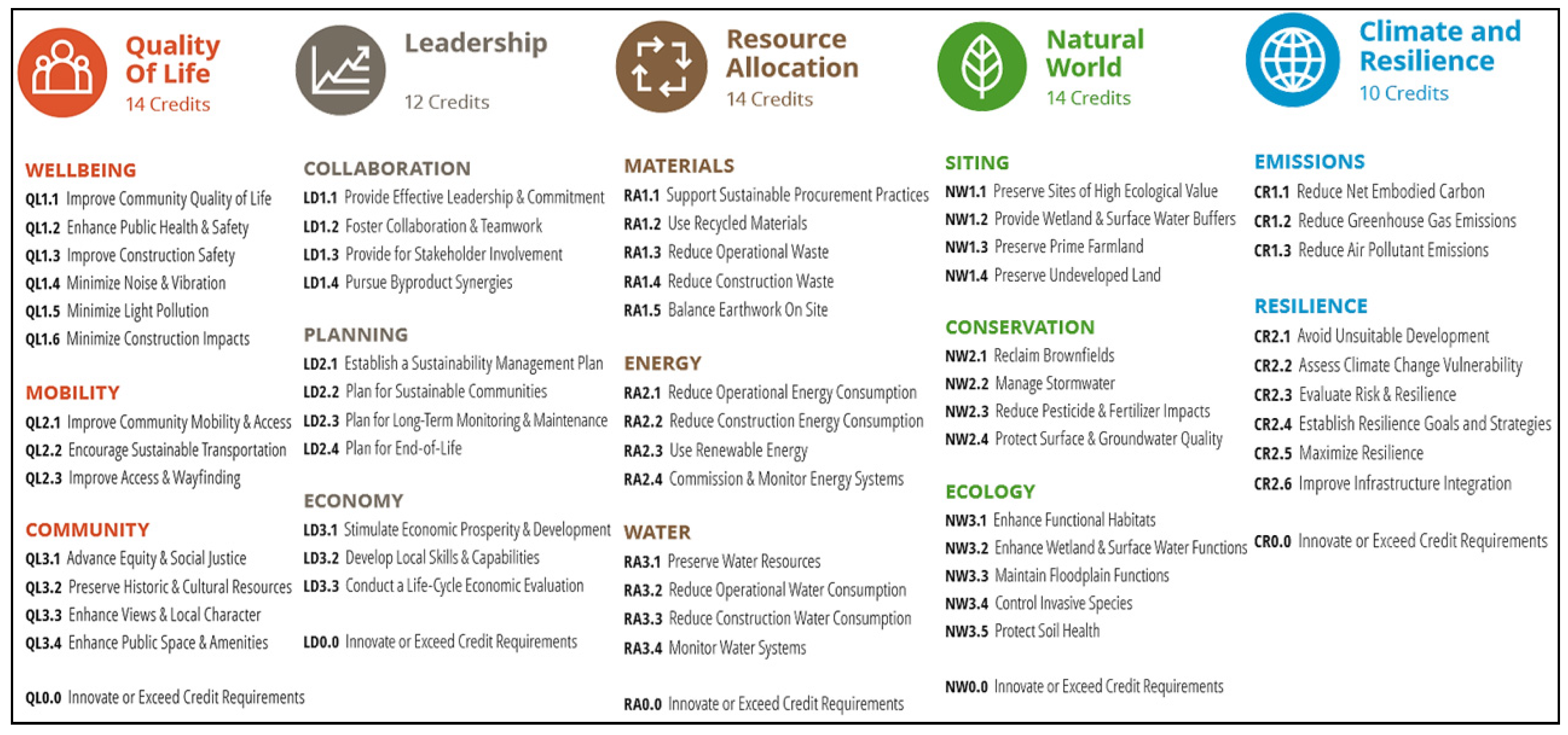 Coatings 12 00236 g001