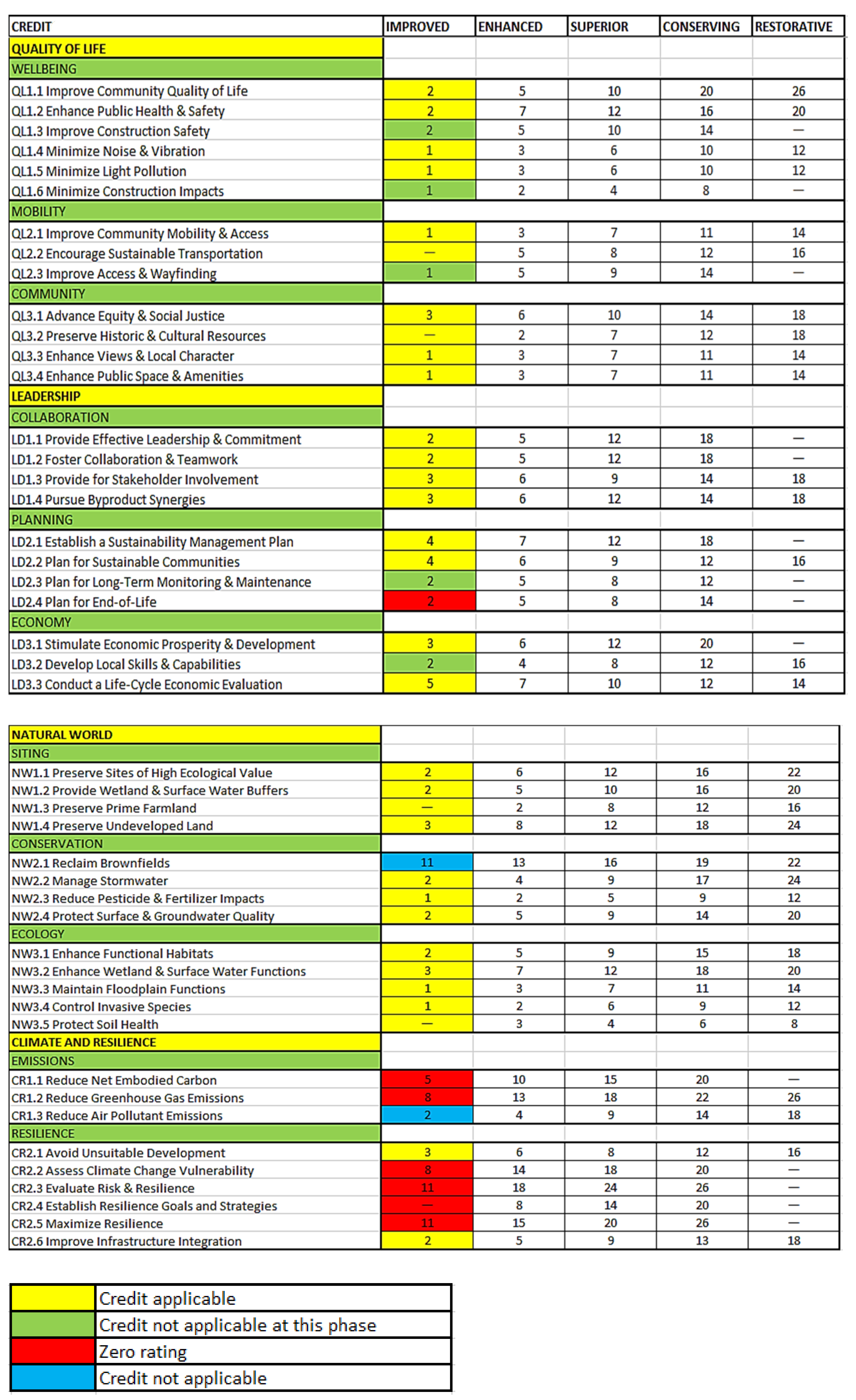 Coatings 12 00236 g004