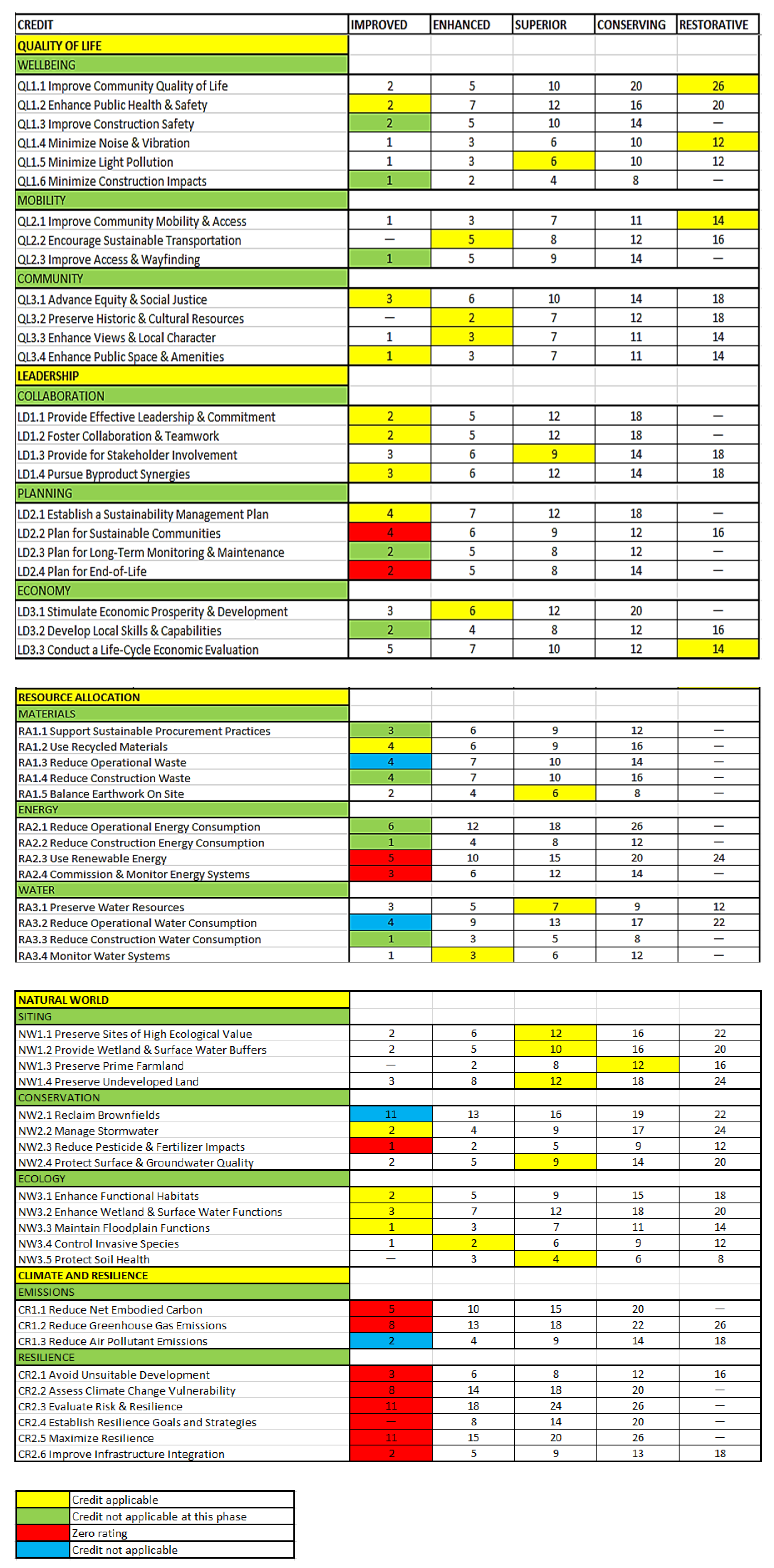 Coatings 12 00236 g005