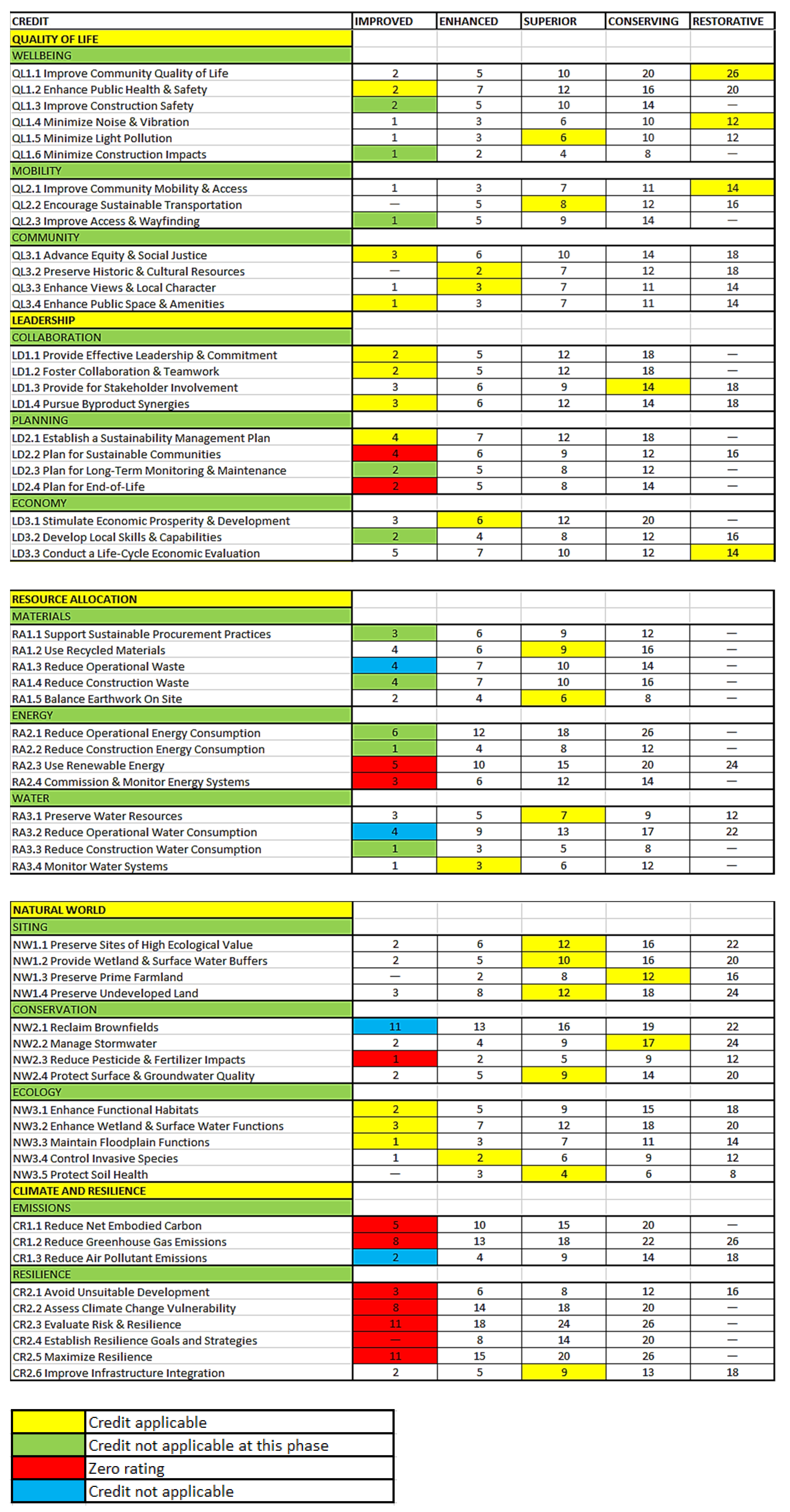 Coatings 12 00236 g006