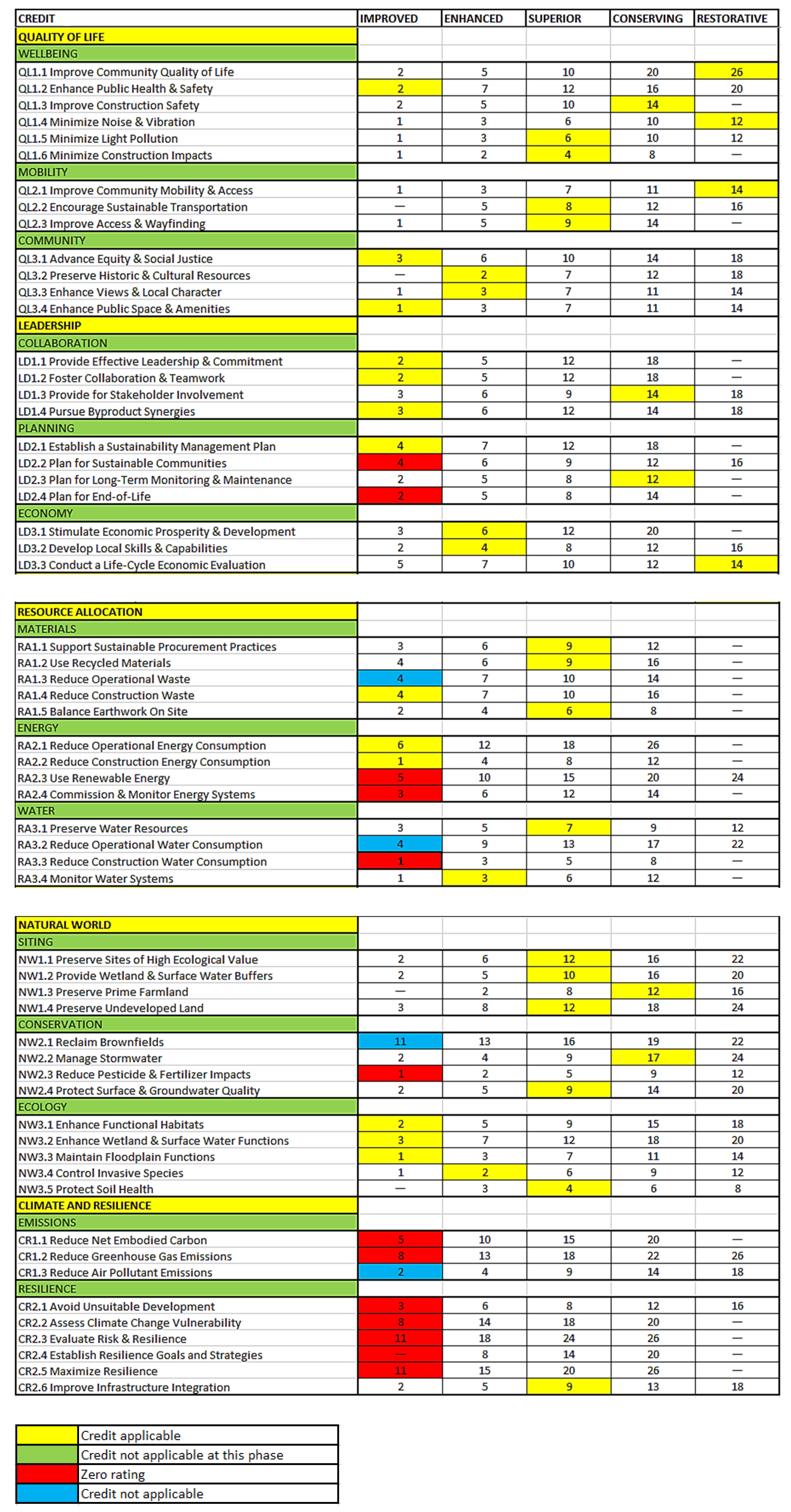Coatings 12 00236 g007