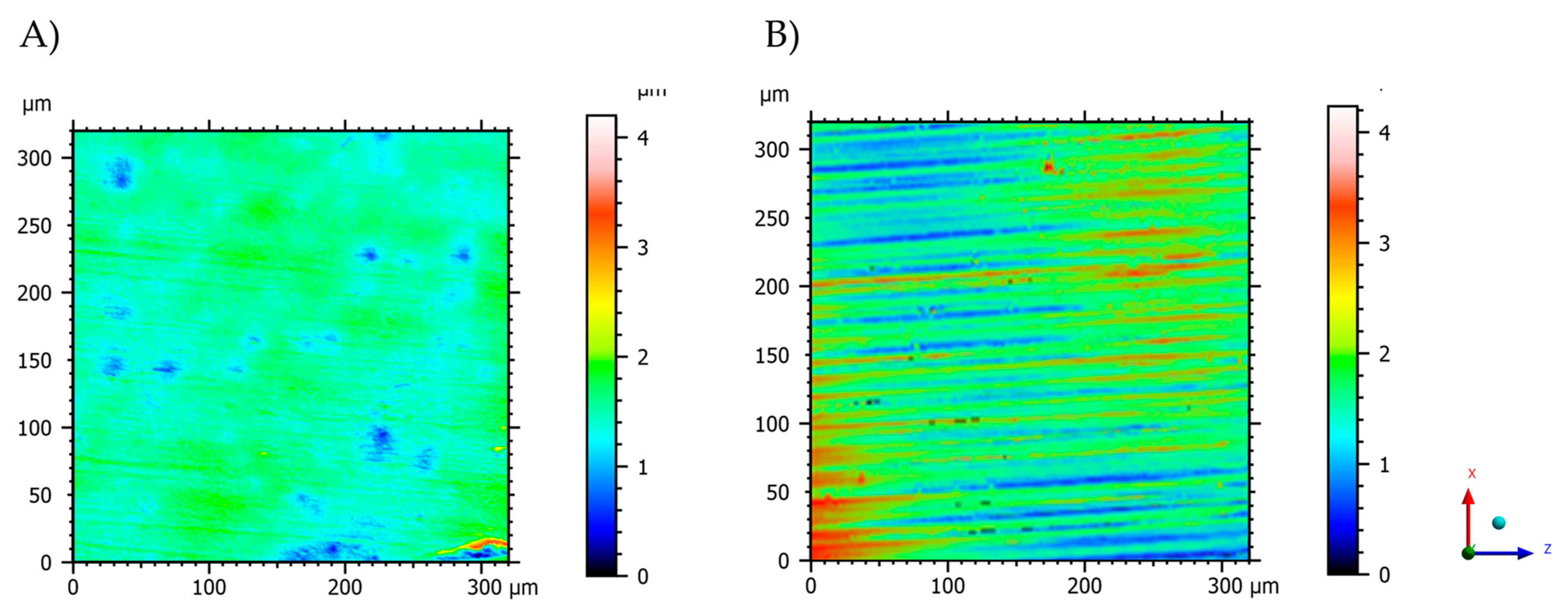 Coatings 12 00238 g004