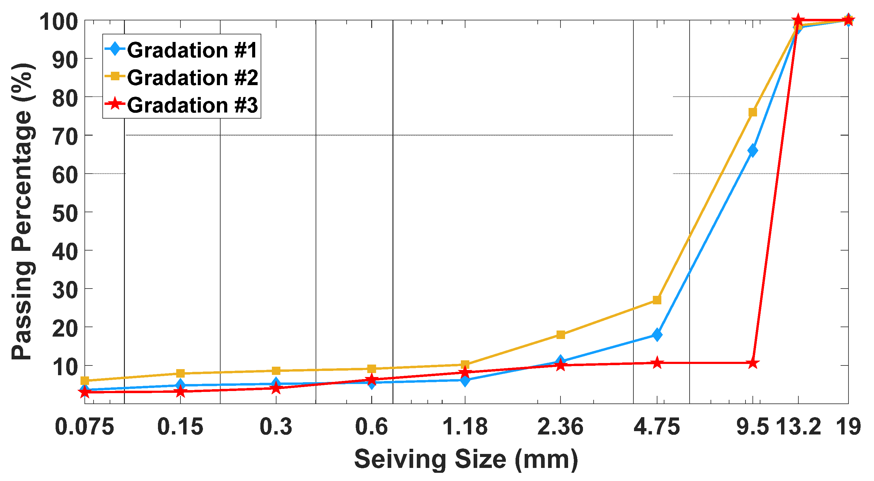 Coatings 12 00241 g001