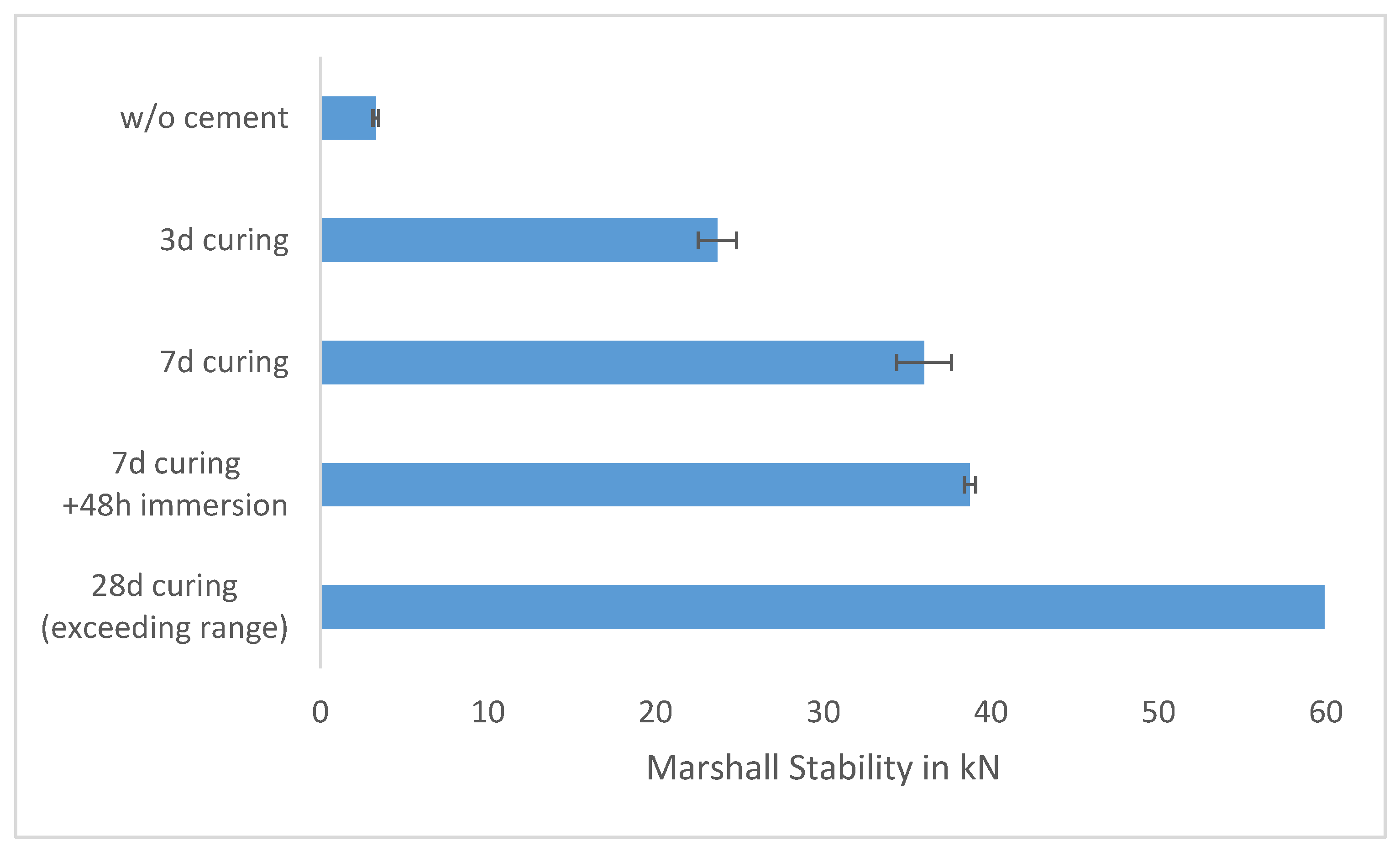 Coatings 12 00241 g004