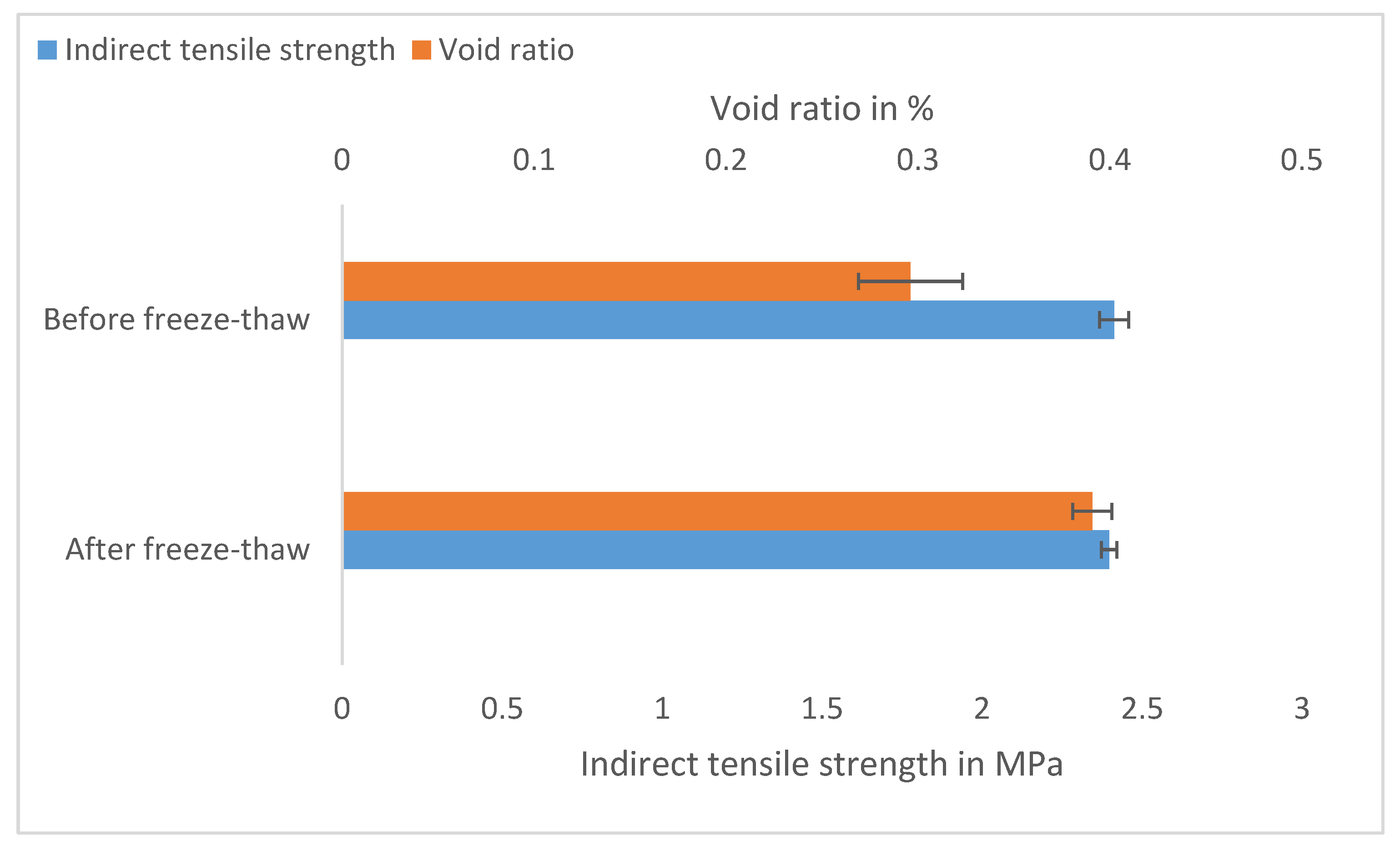 Coatings 12 00241 g006
