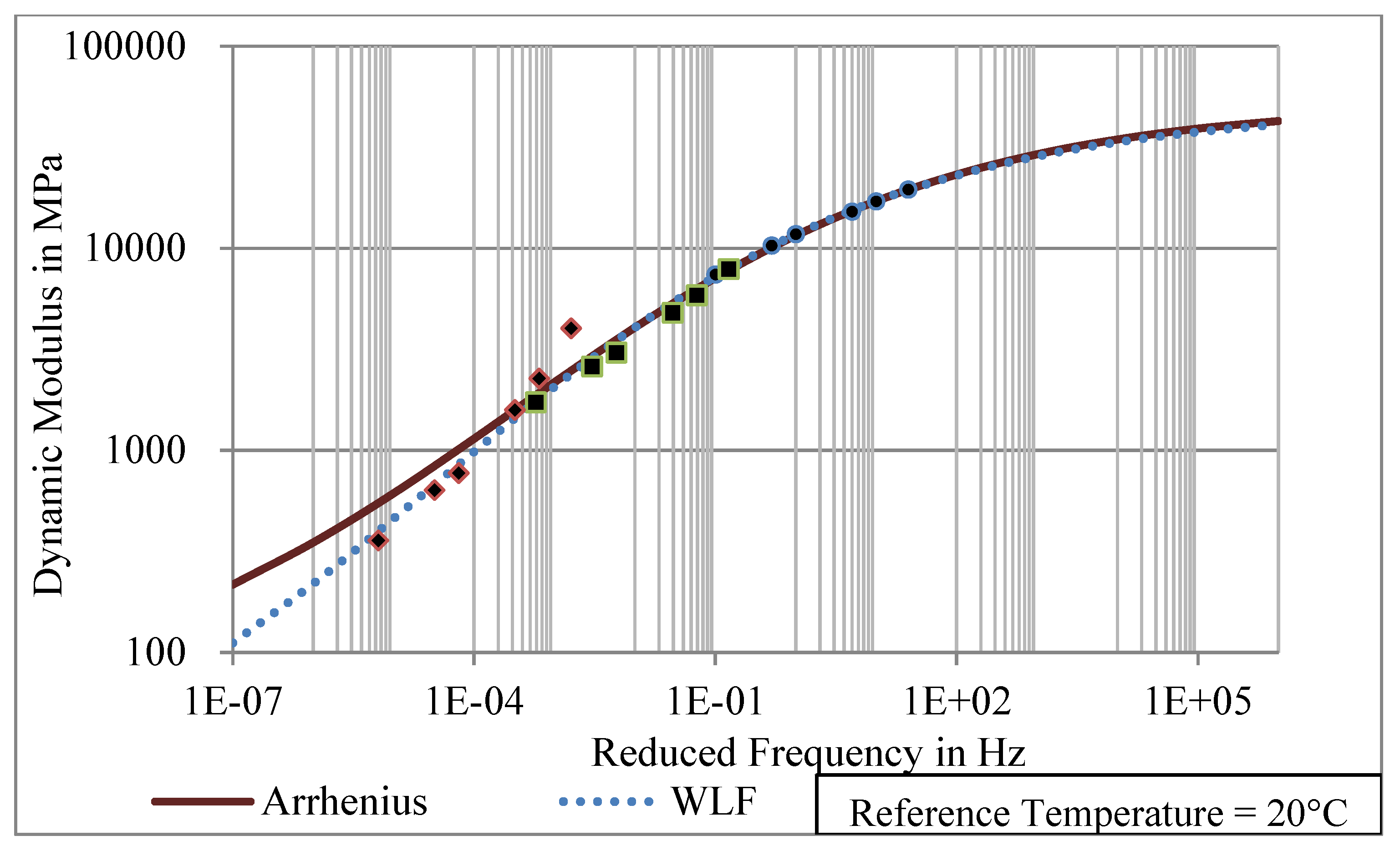 Coatings 12 00241 g008