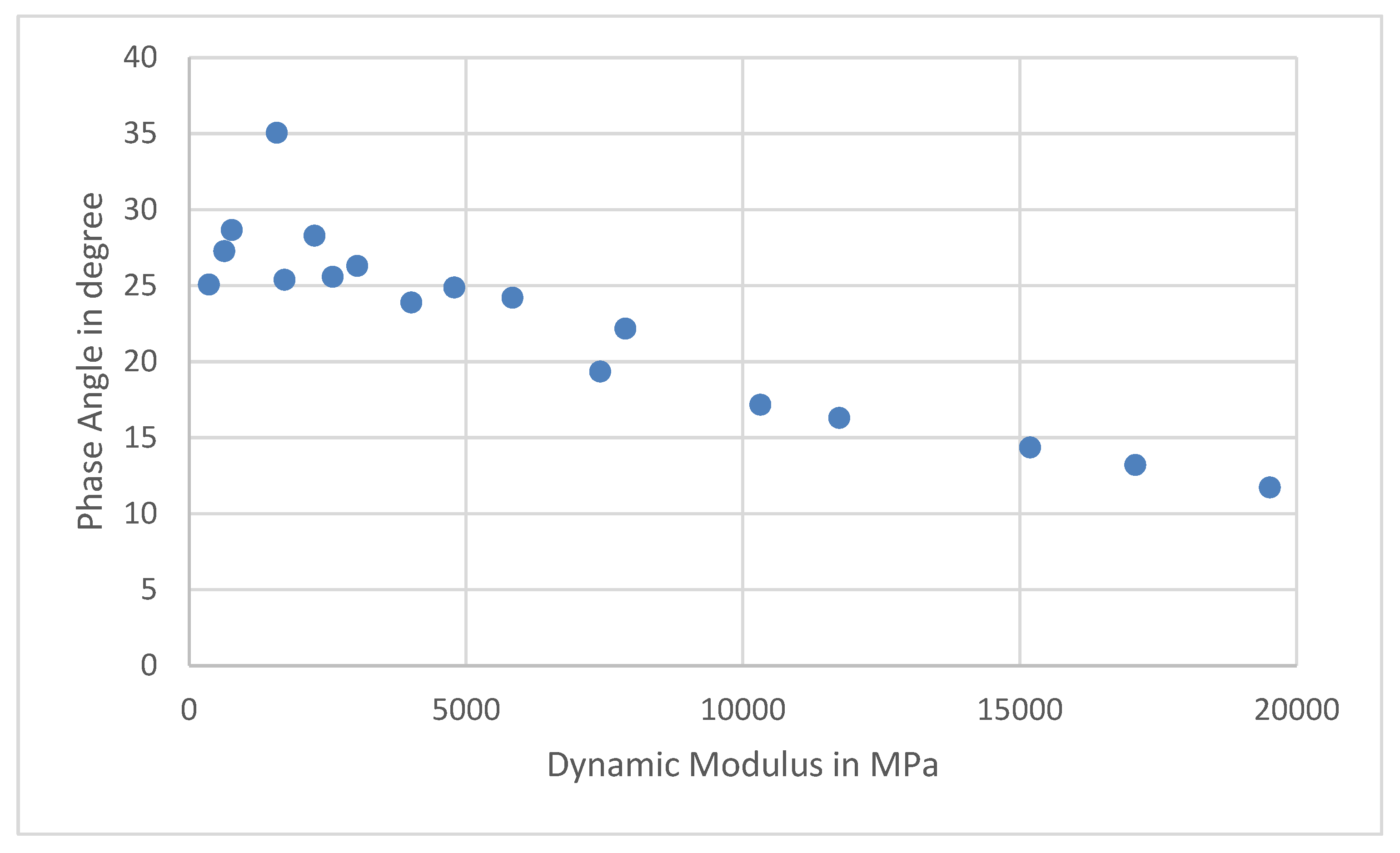Coatings 12 00241 g009
