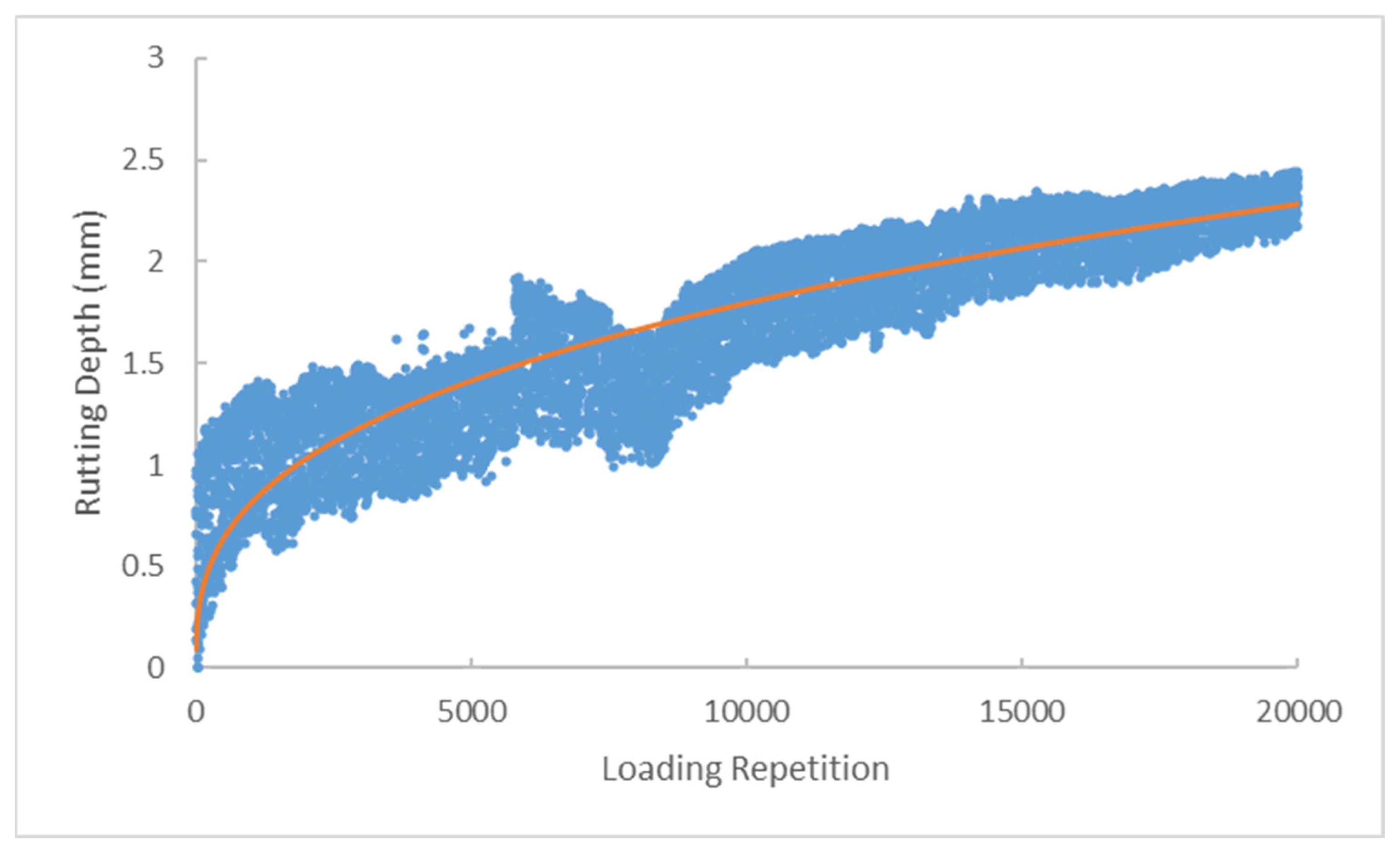 Coatings 12 00241 g011