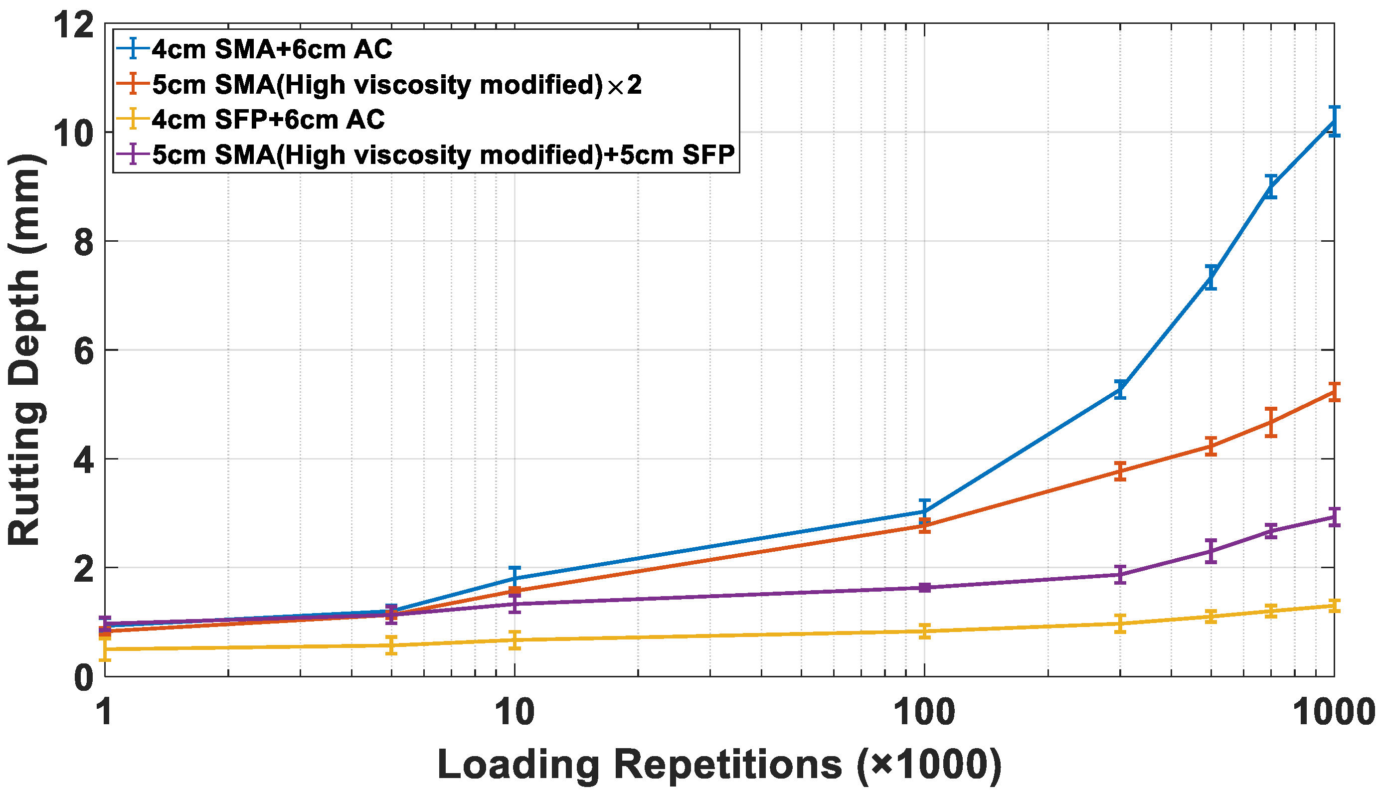 Coatings 12 00241 g012