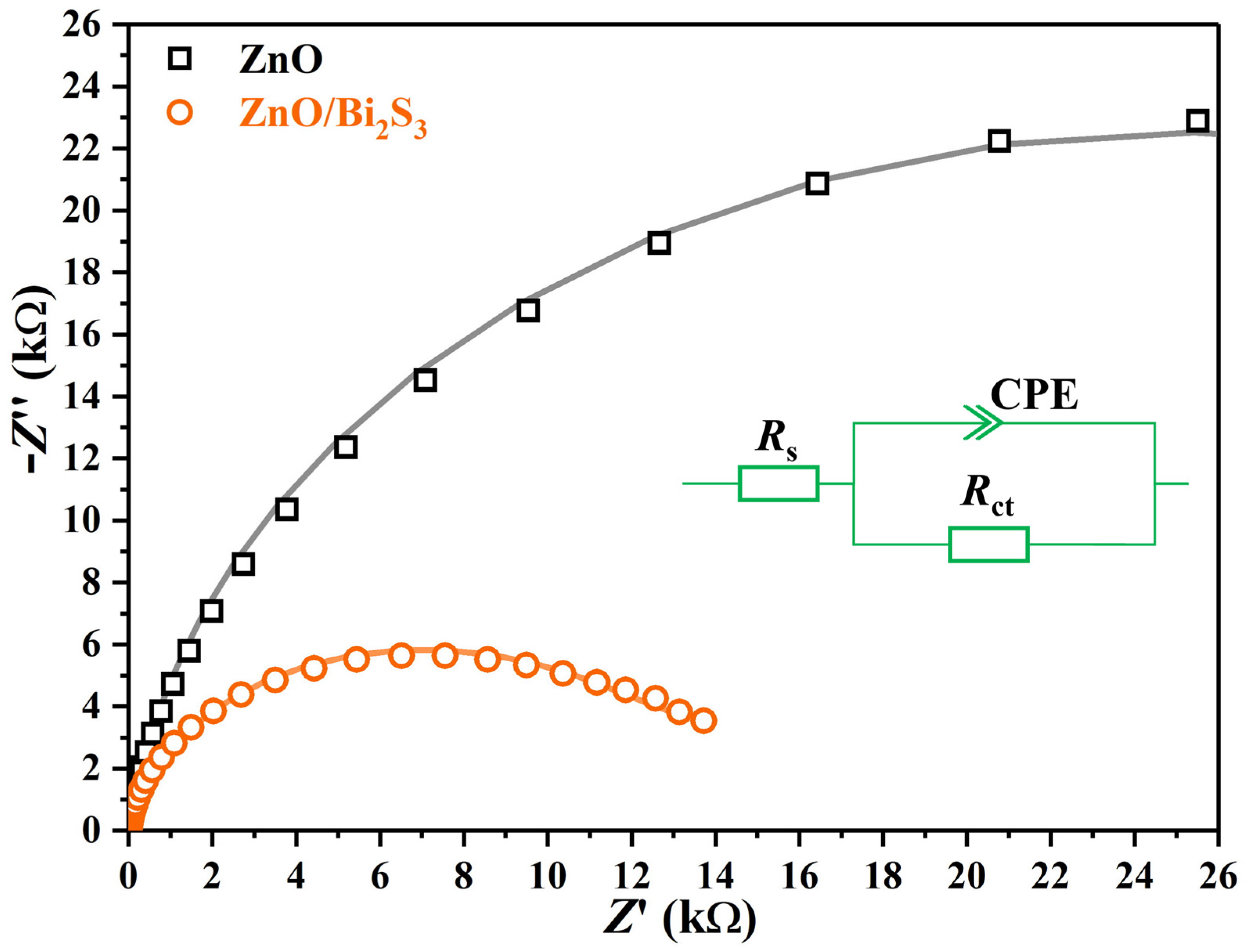 Coatings 12 00244 g009