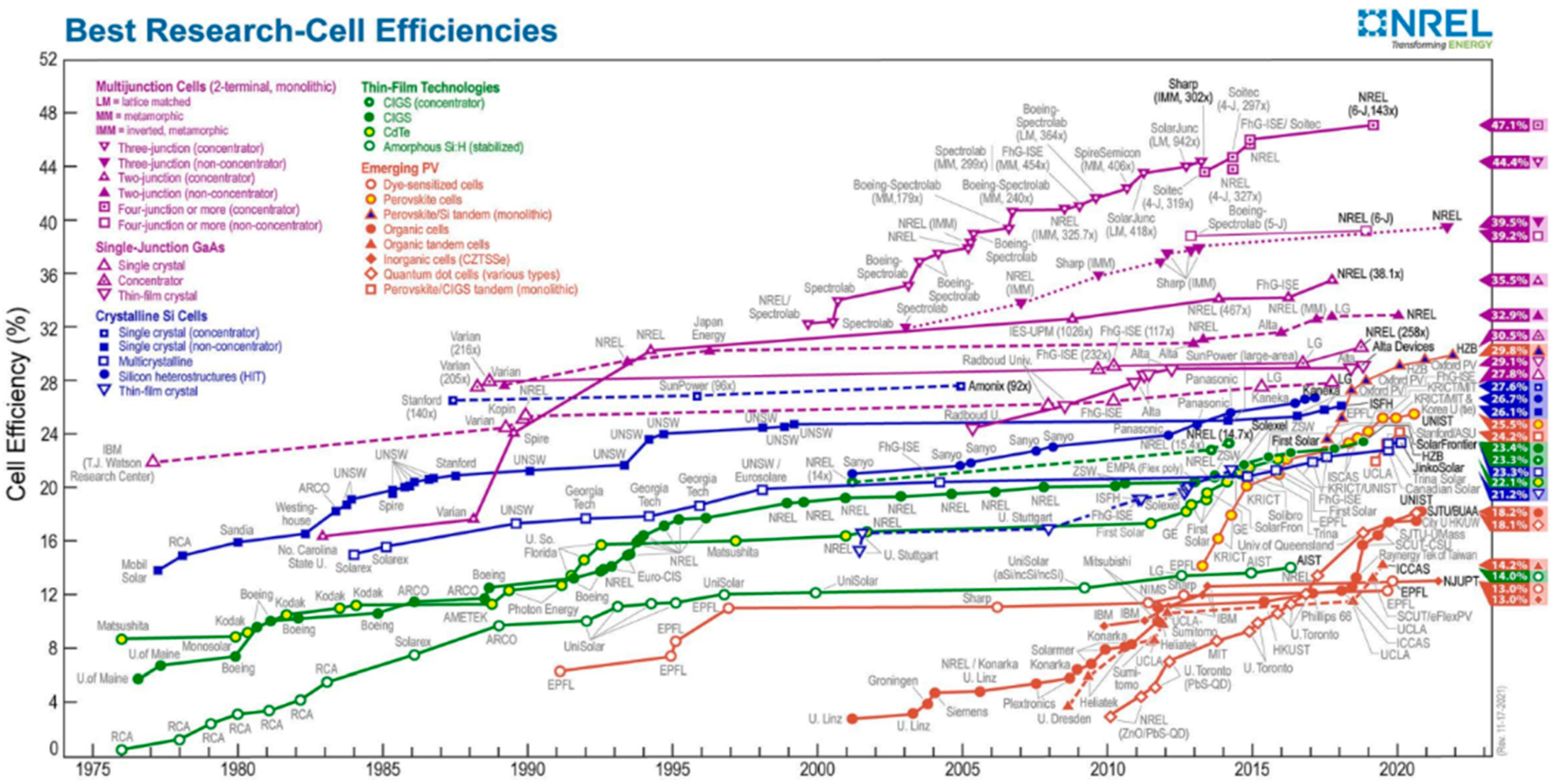 Coatings 12 00252 g002