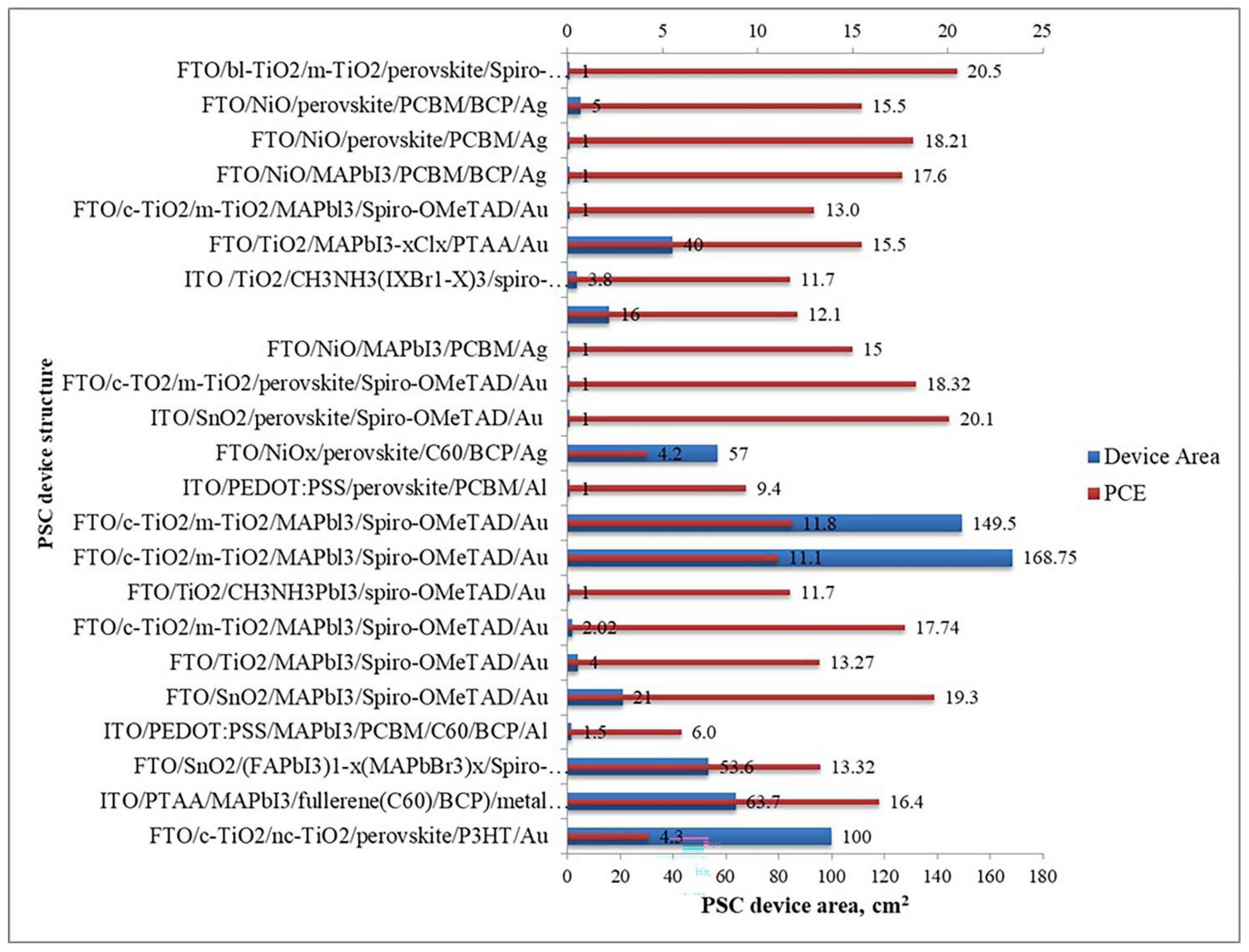 Coatings 12 00252 g019